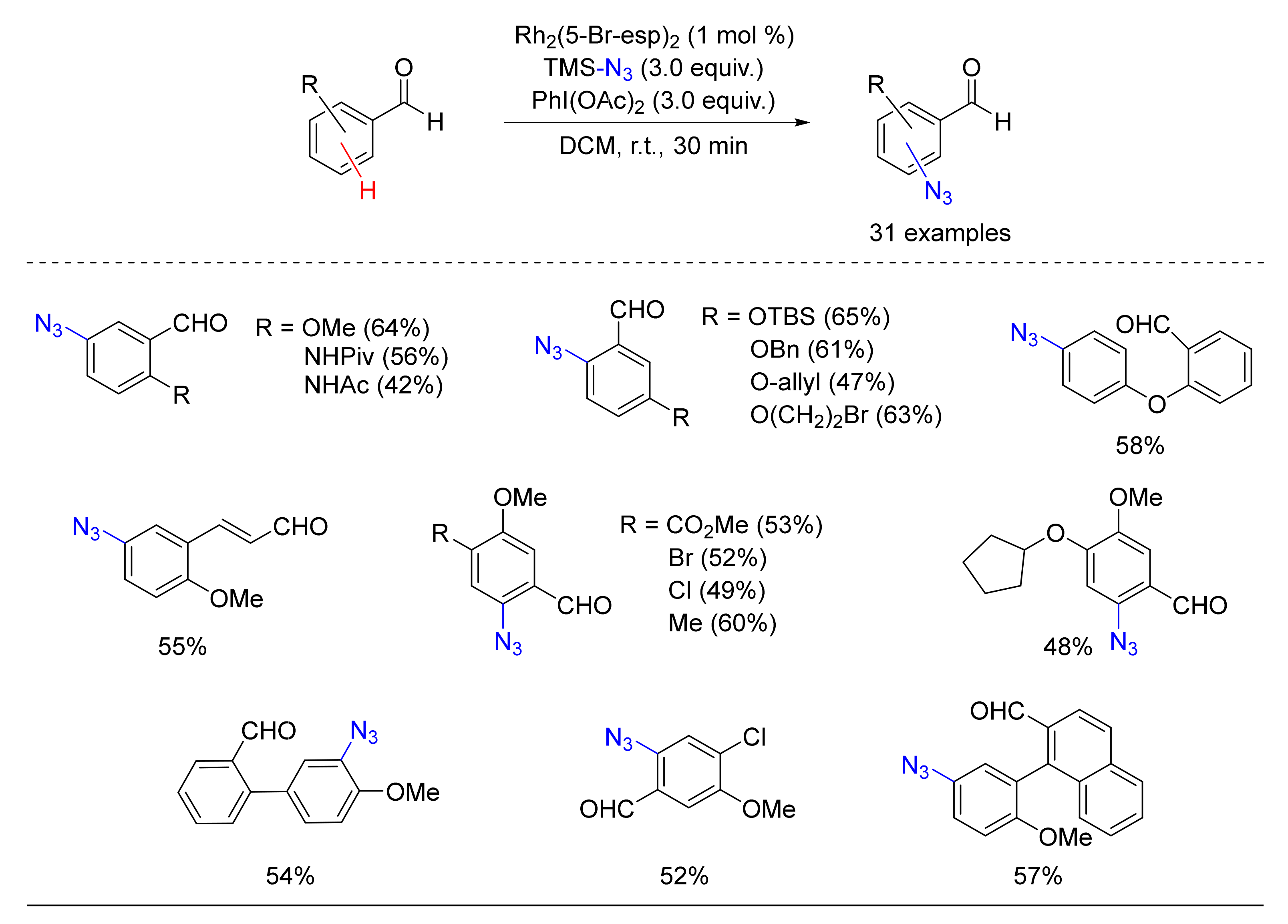 Catalysts 10 01173 sch024