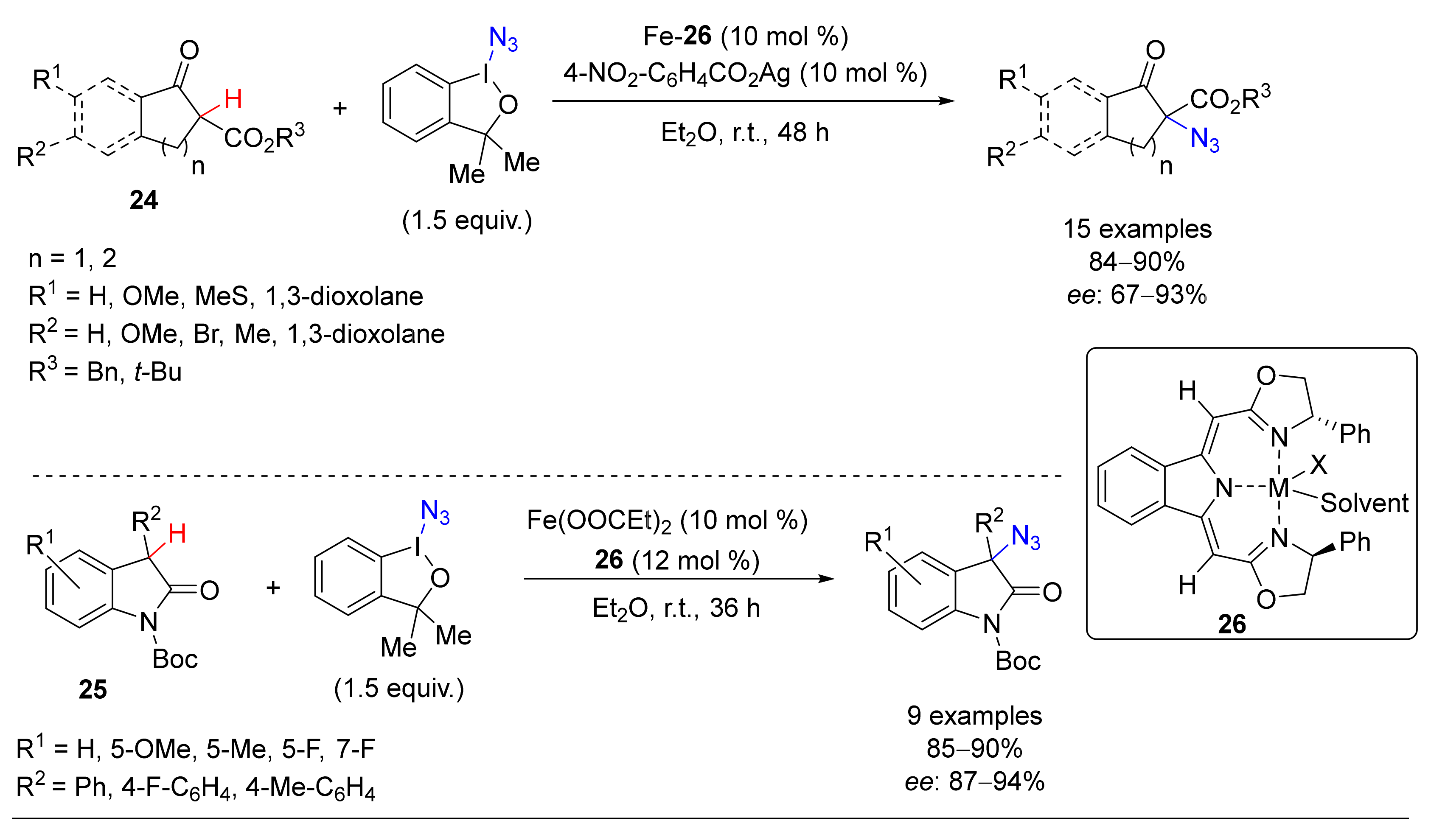 Catalysts 10 01173 sch026