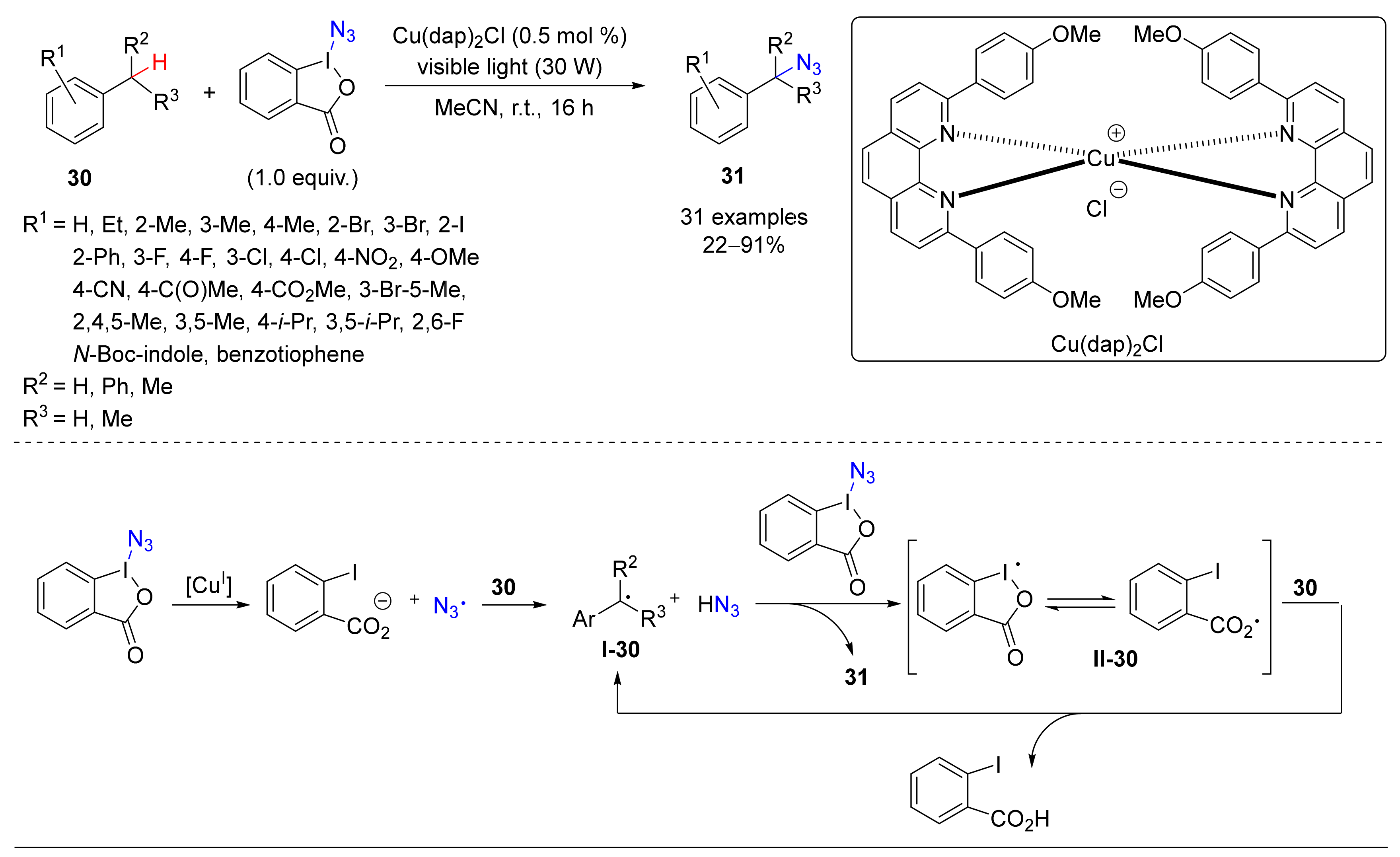 Catalysts 10 01173 sch030