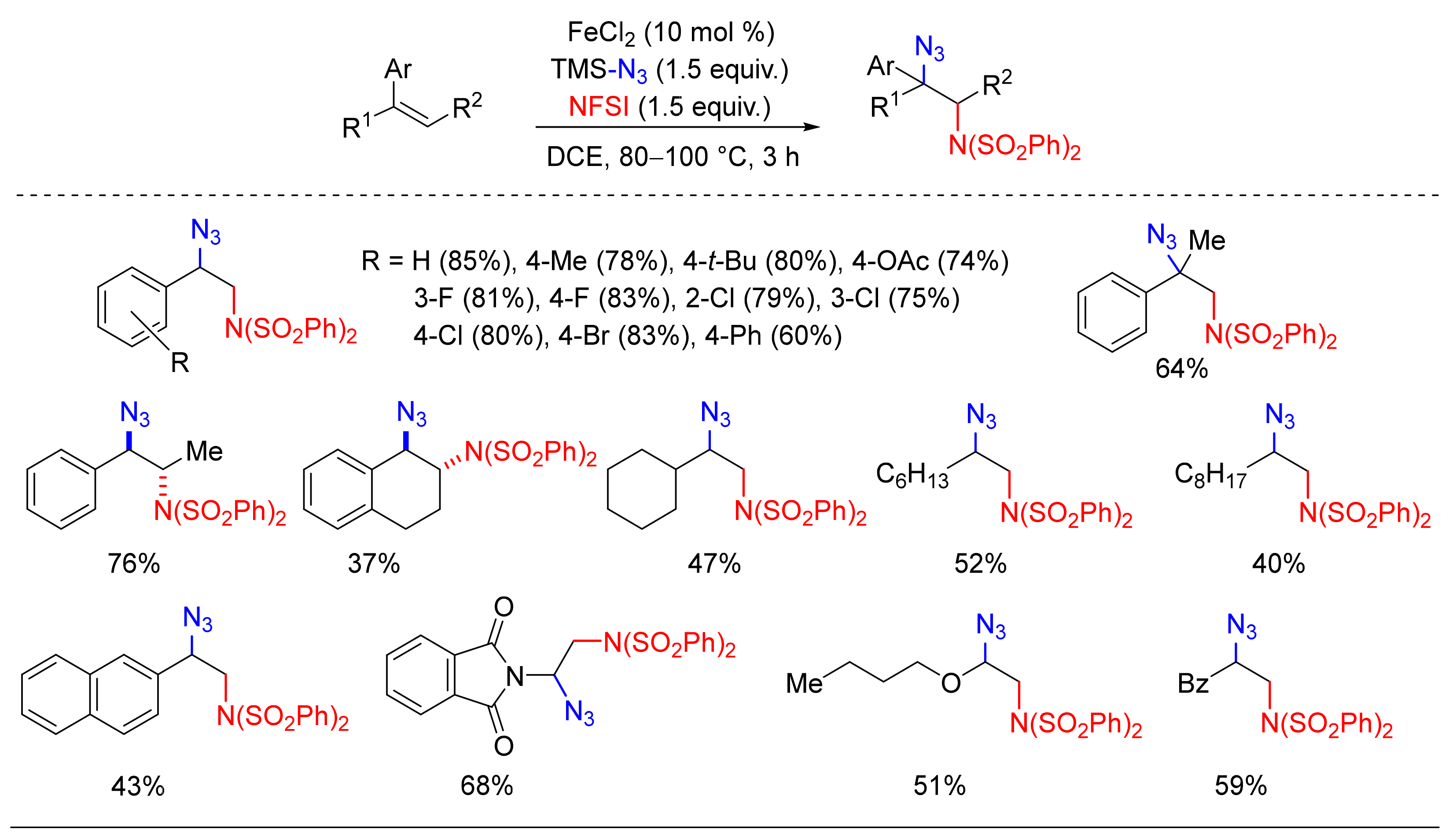 Catalysts 10 01173 sch036