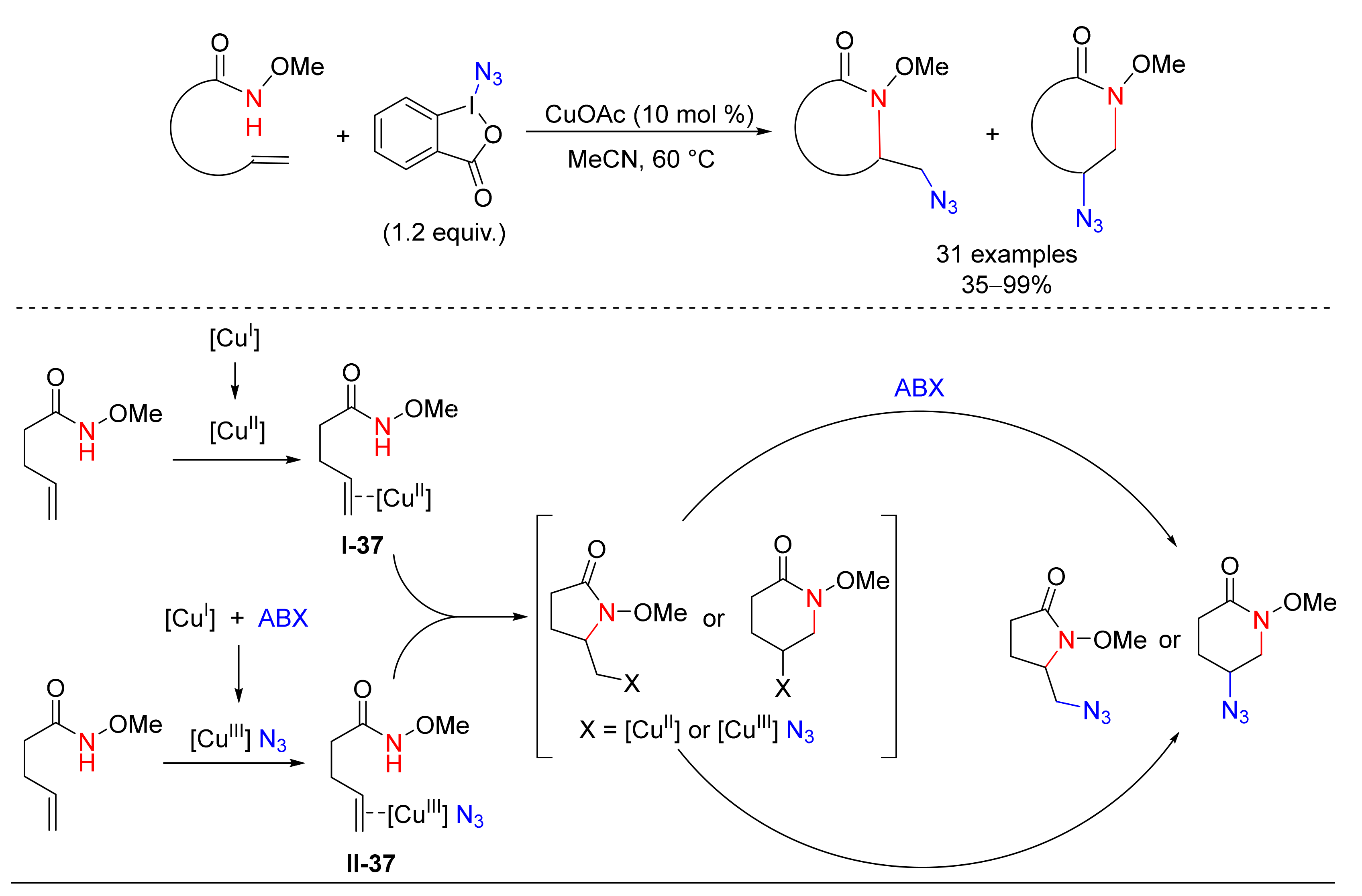 Catalysts 10 01173 sch037