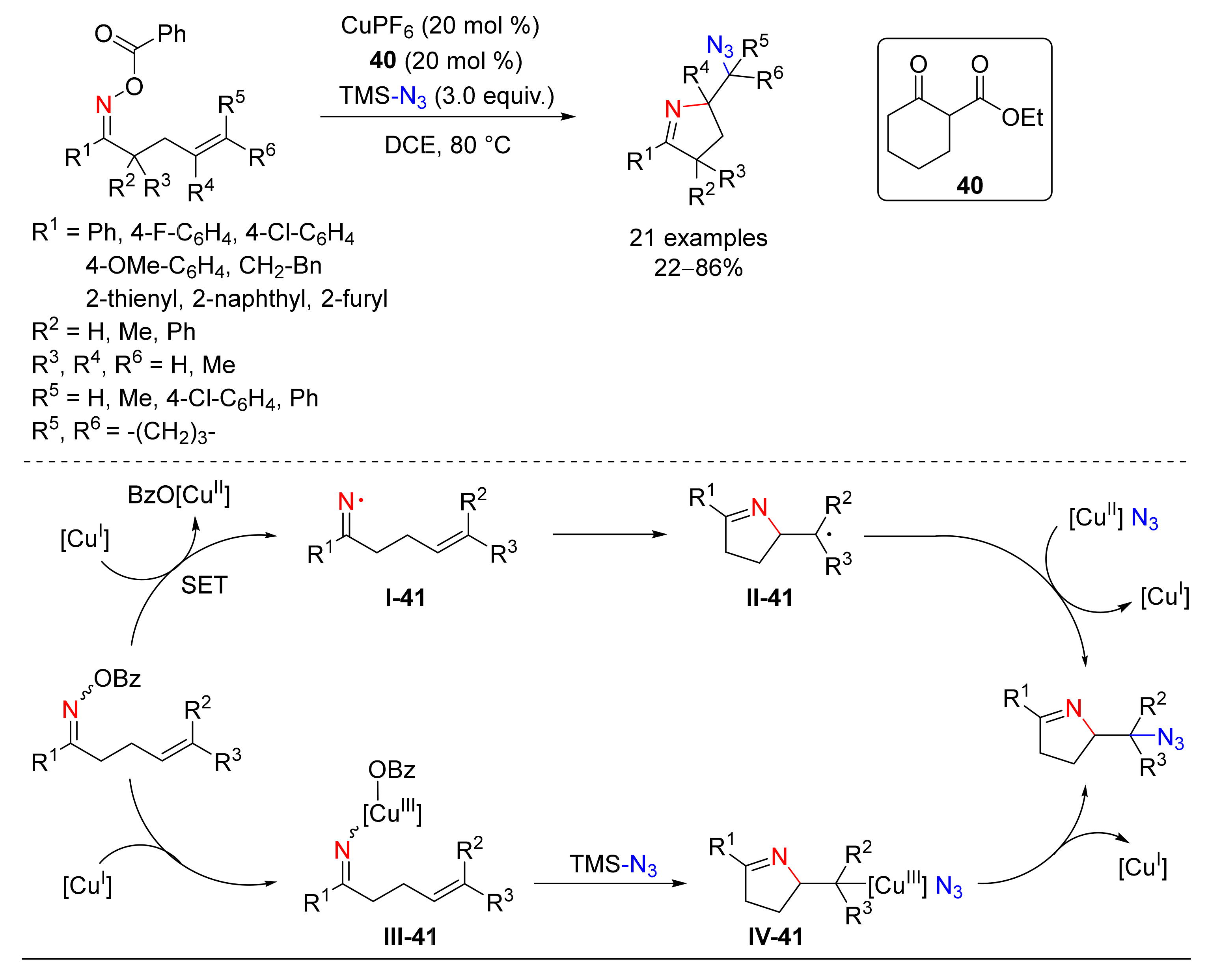 Catalysts 10 01173 sch041