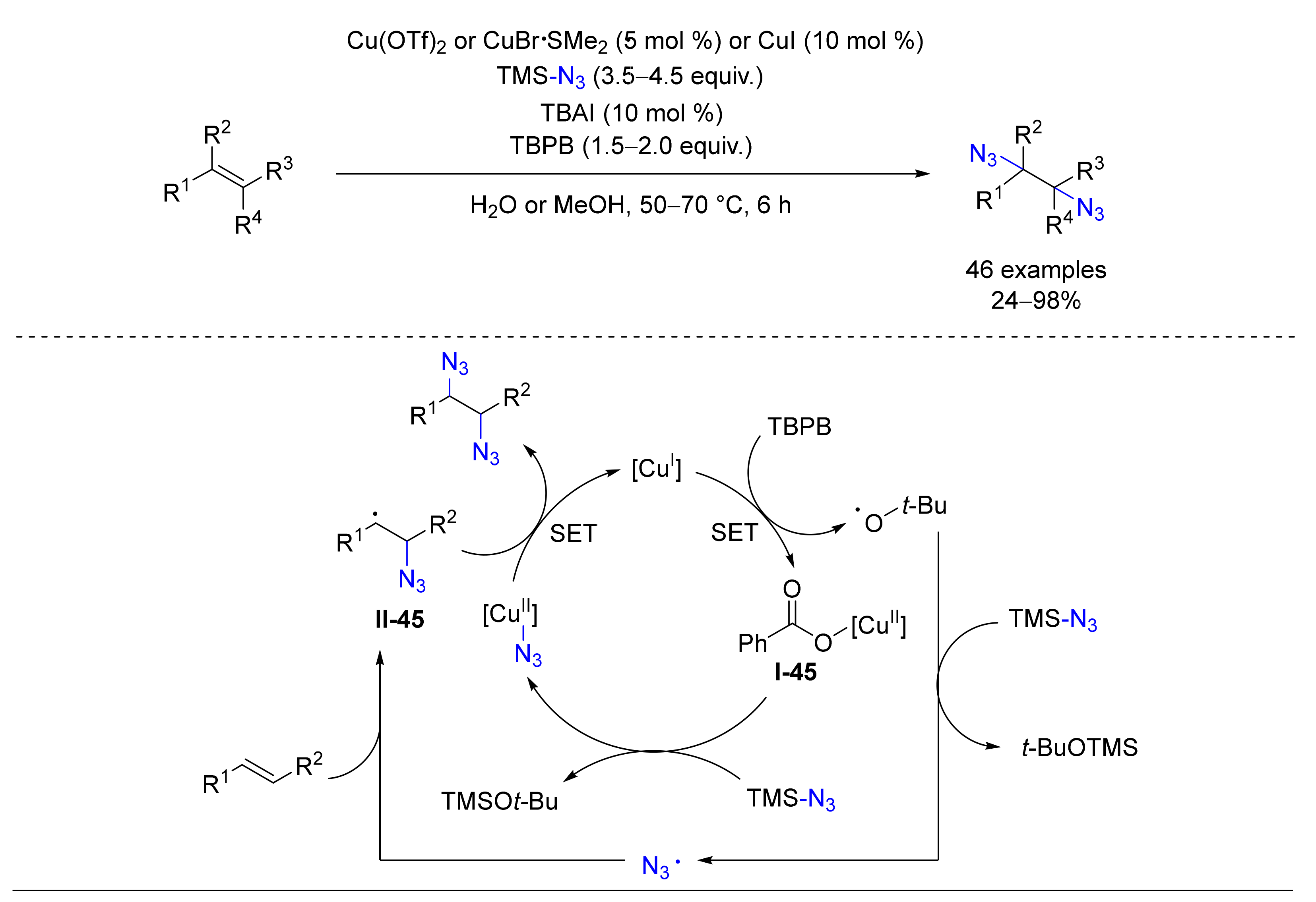Catalysts 10 01173 sch045