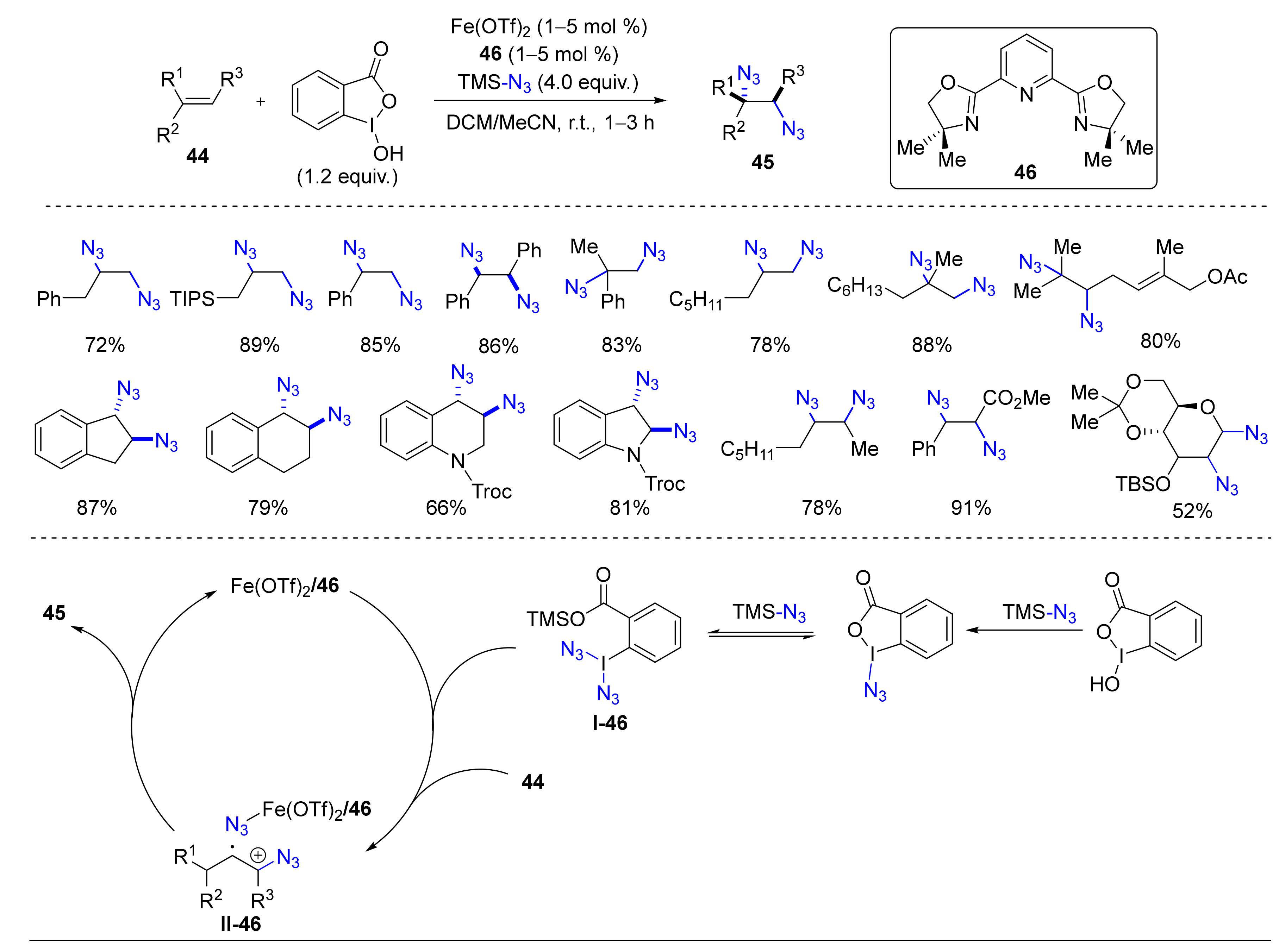 Catalysts 10 01173 sch046