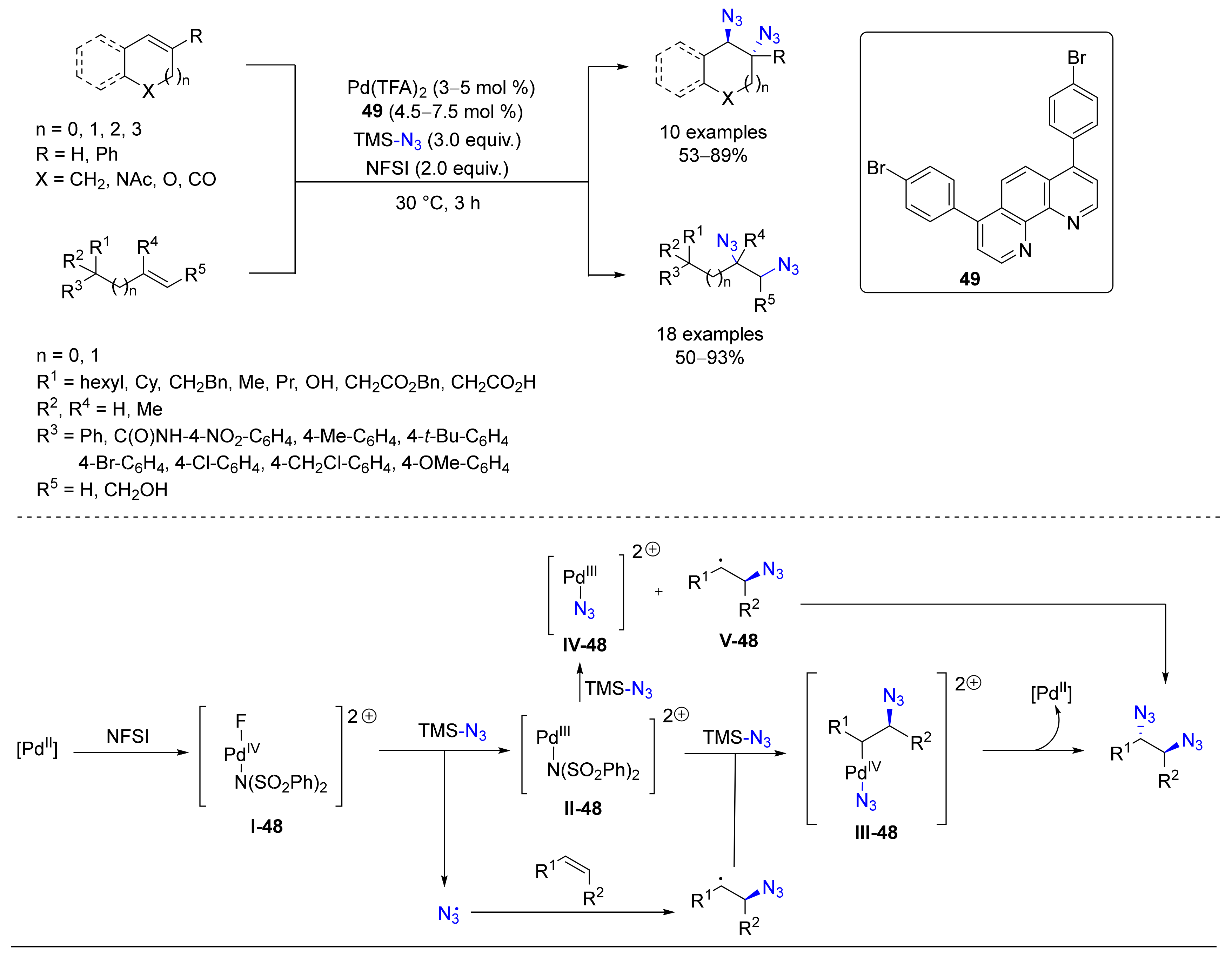 Catalysts 10 01173 sch048