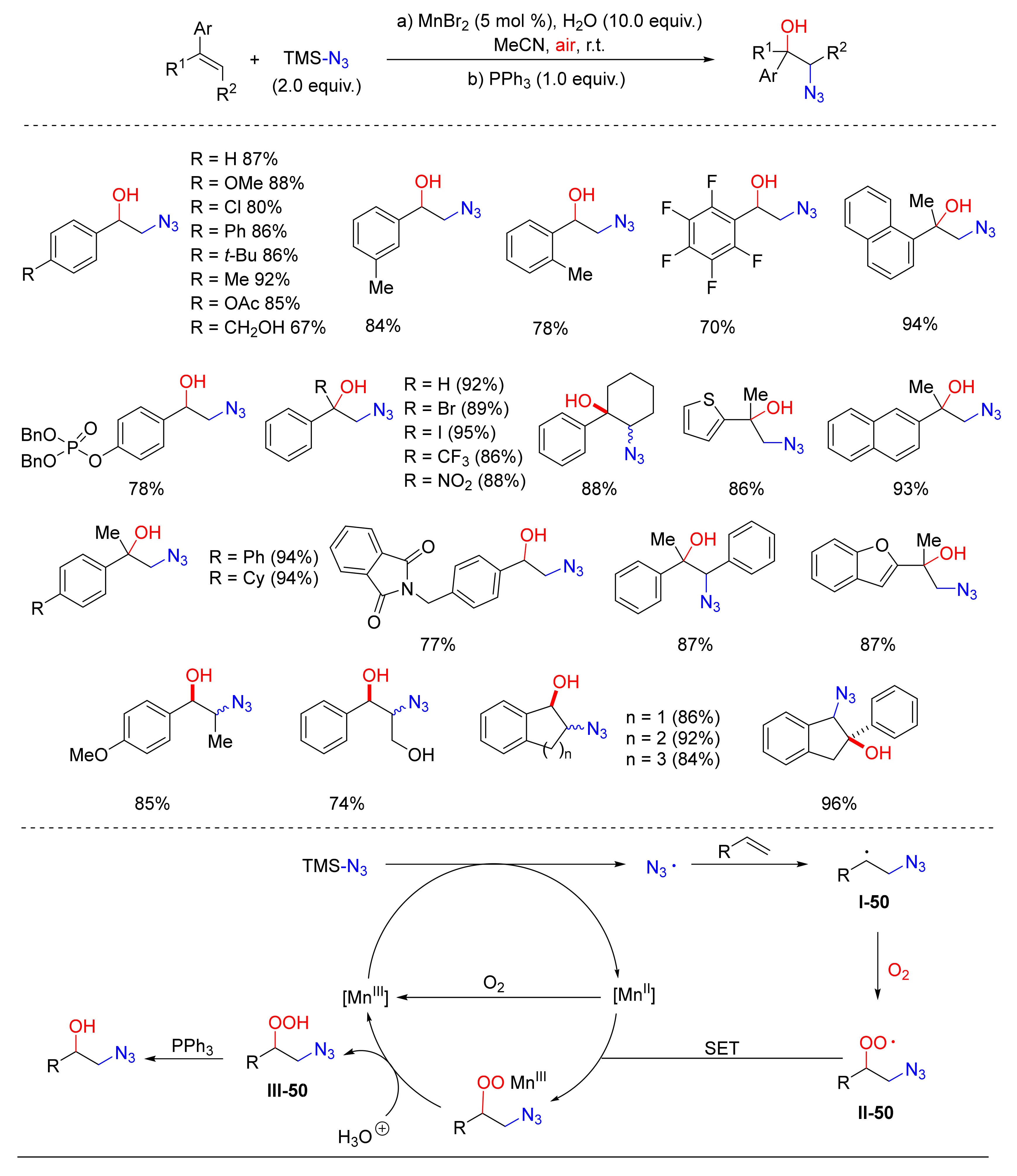 Catalysts 10 01173 sch050