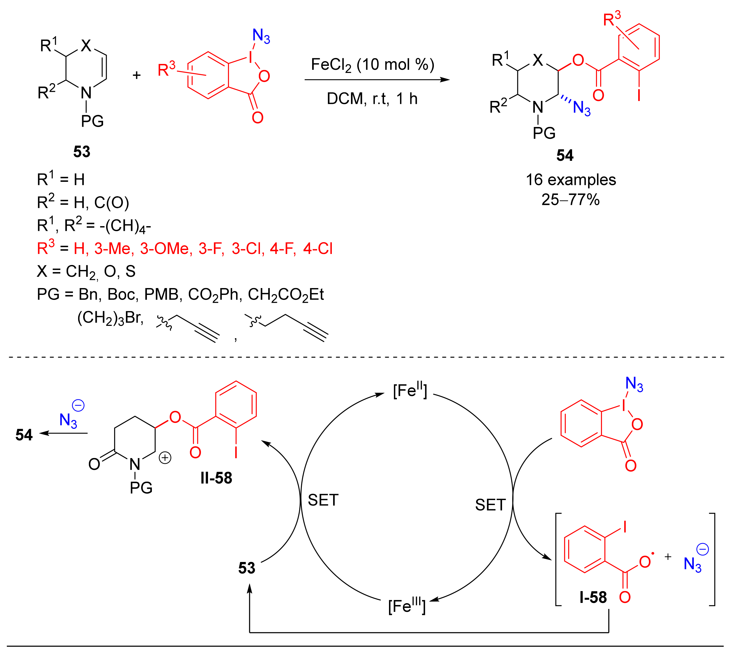 Catalysts 10 01173 sch058
