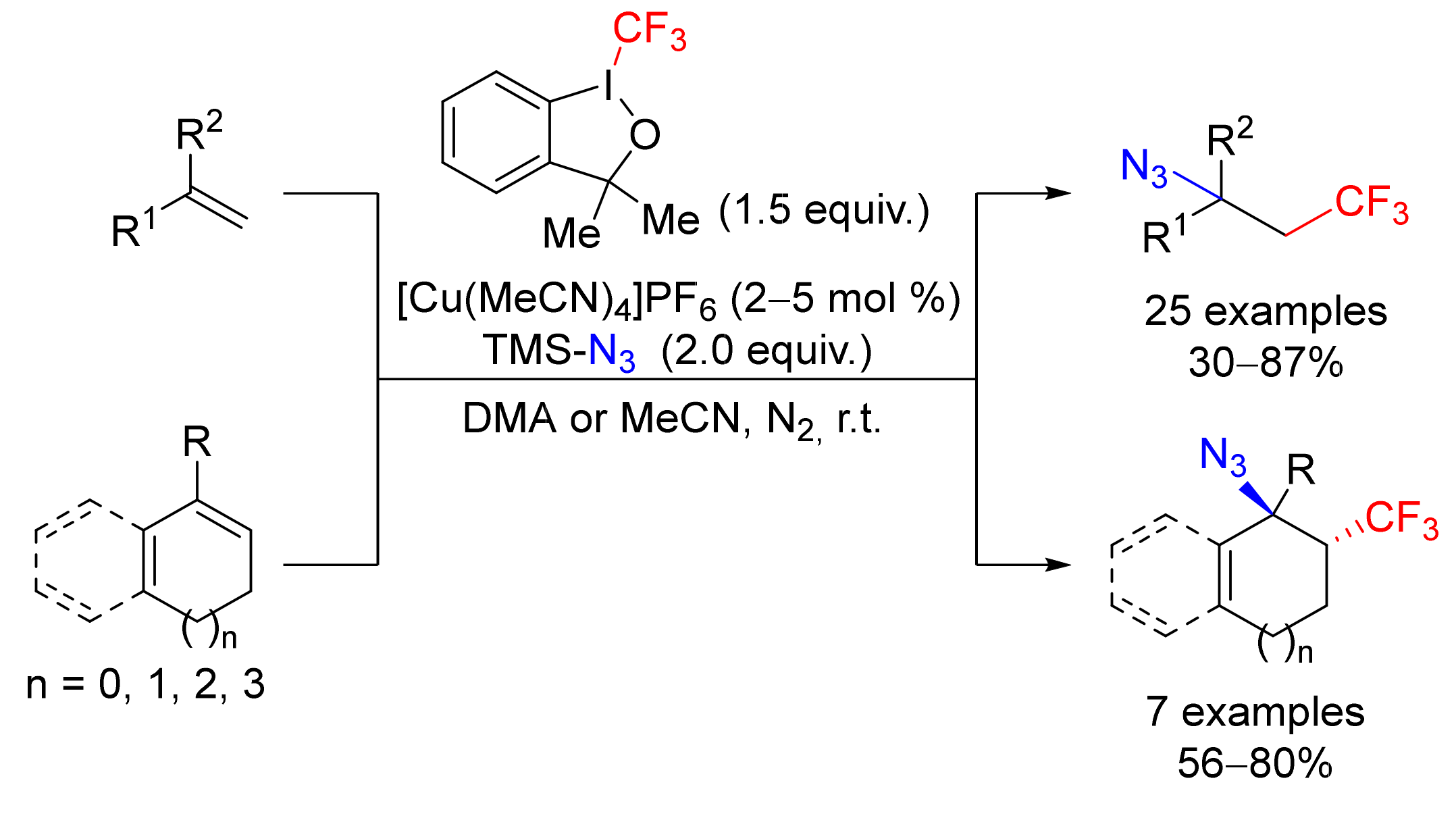 Catalysts 10 01173 sch059