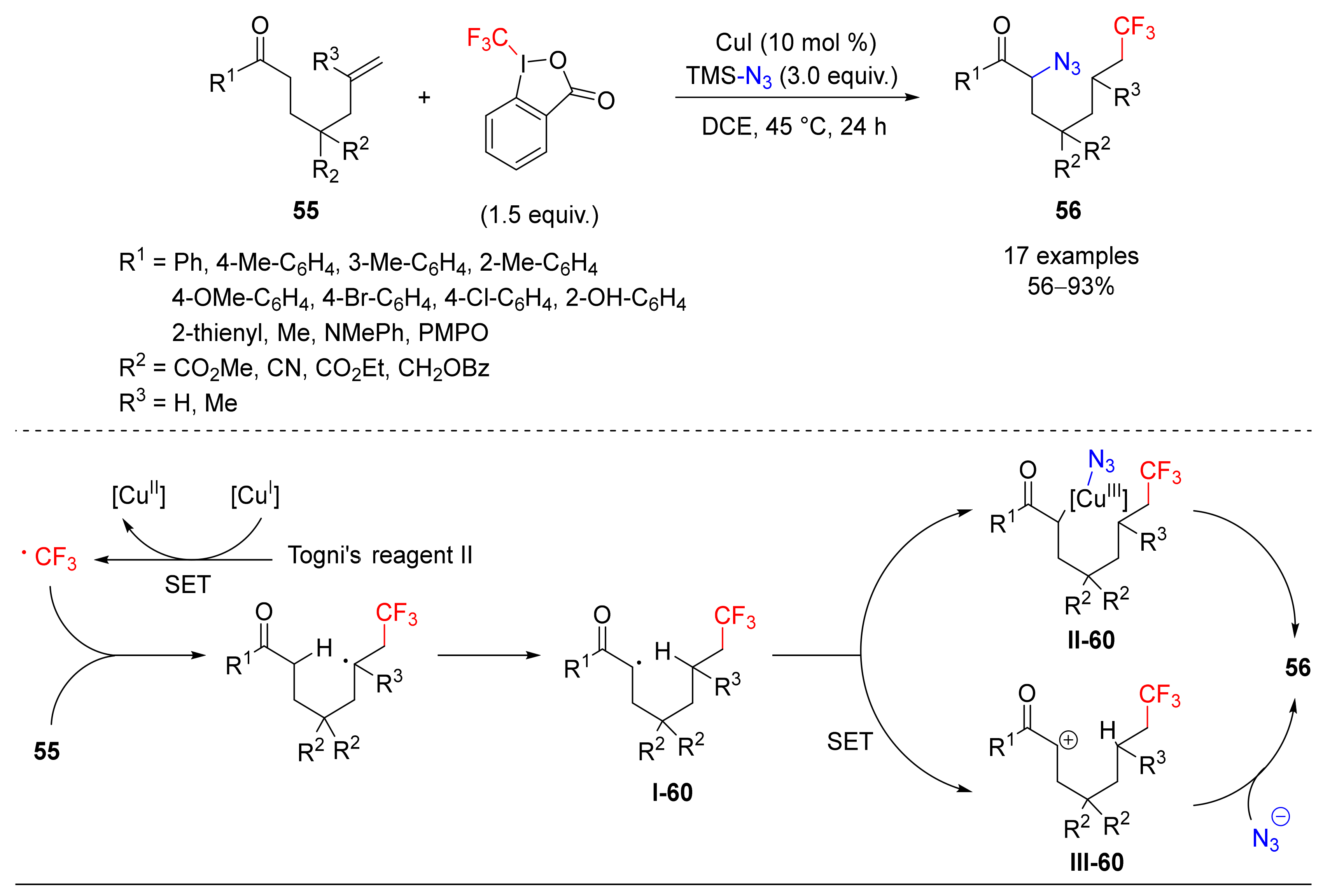 Catalysts 10 01173 sch060