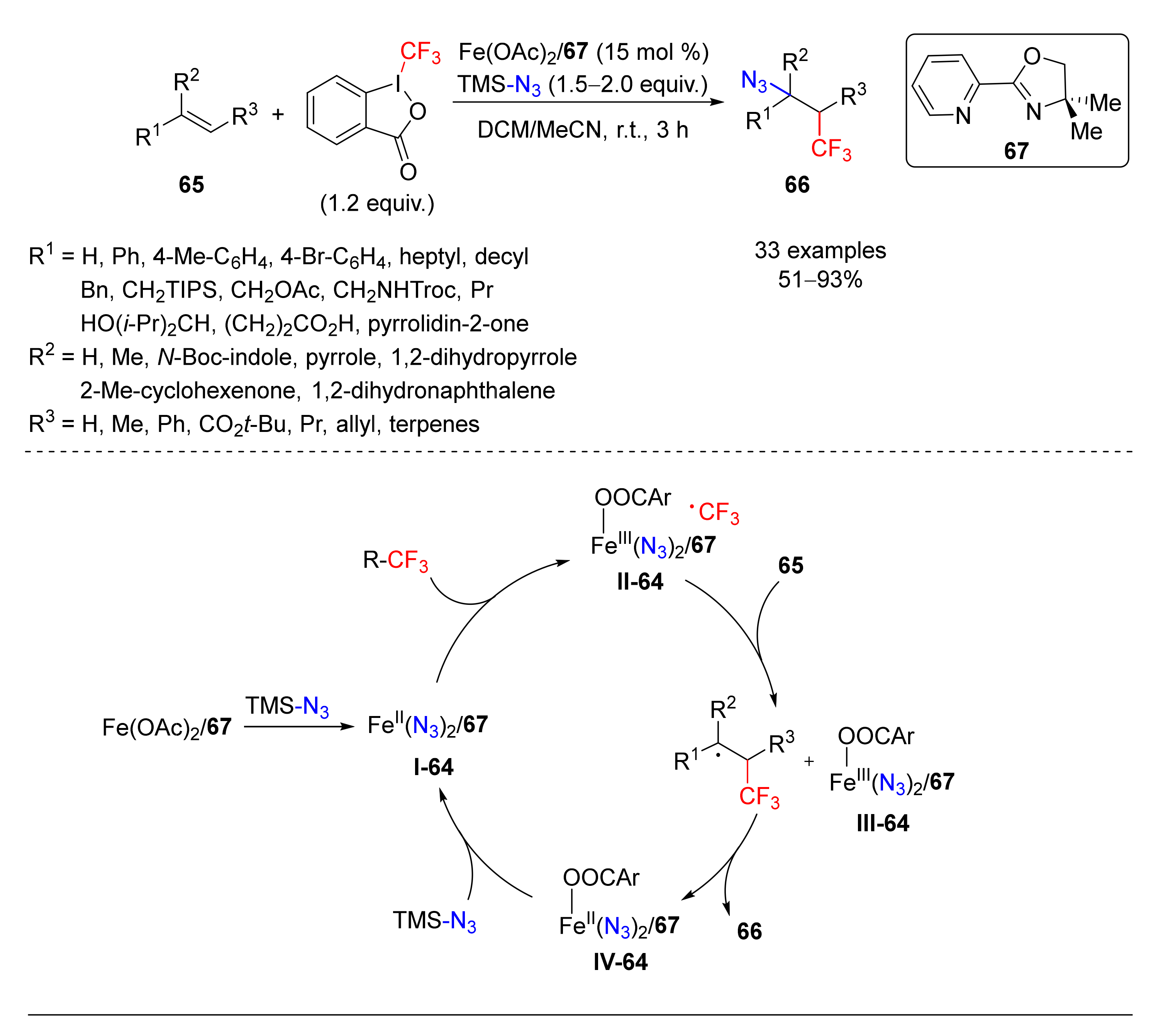 Catalysts 10 01173 sch064
