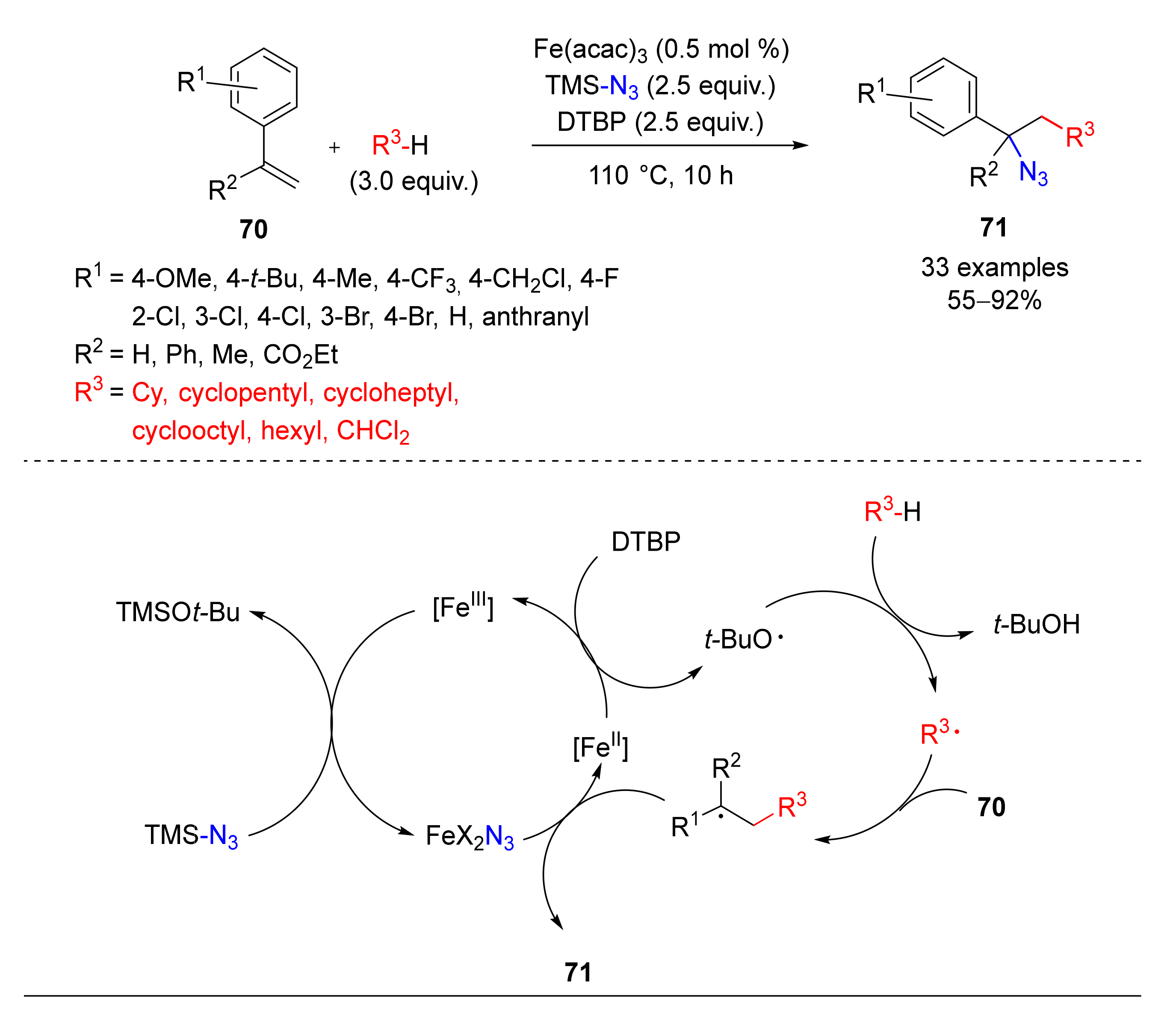 Catalysts 10 01173 sch070