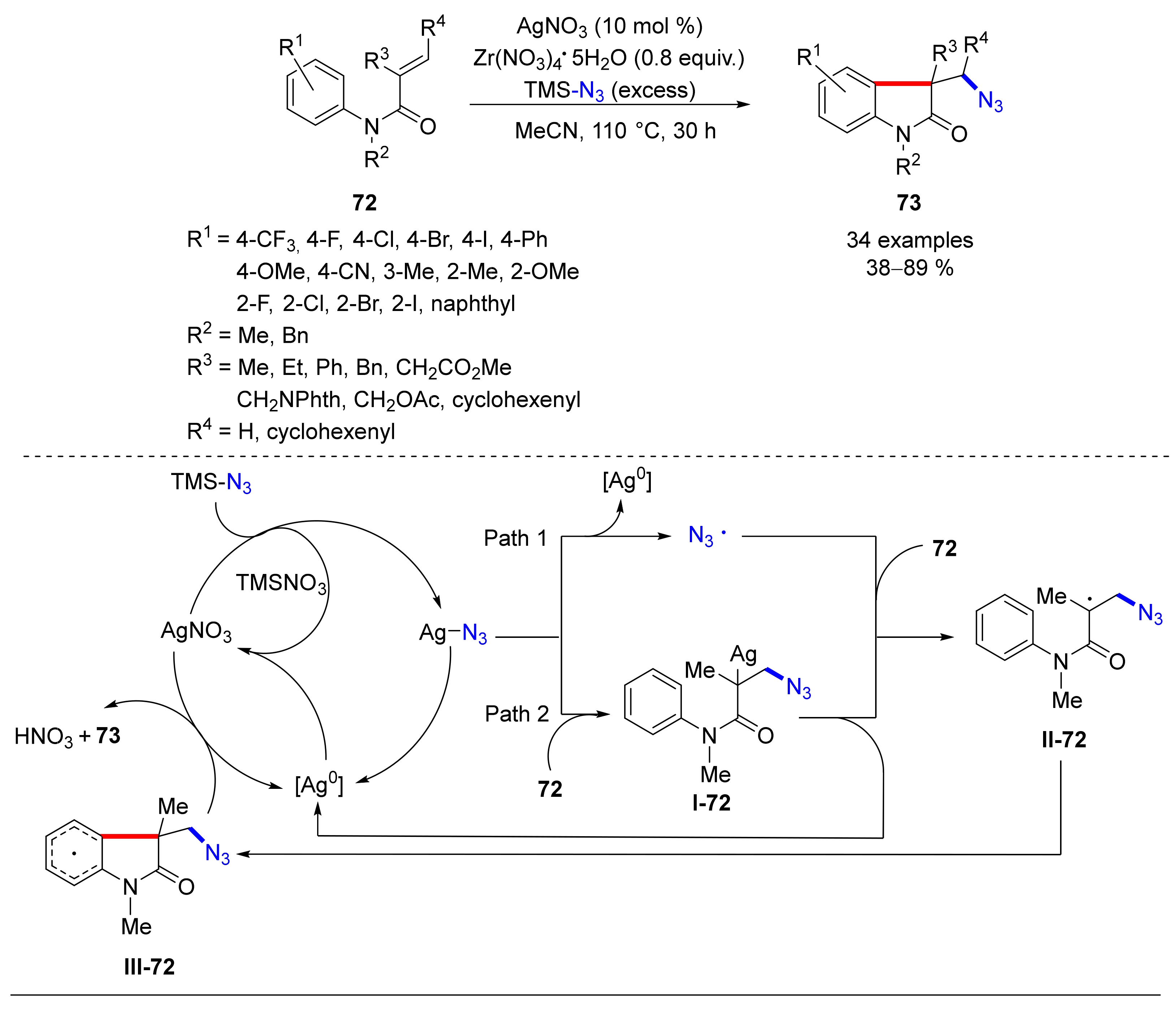 Catalysts 10 01173 sch072