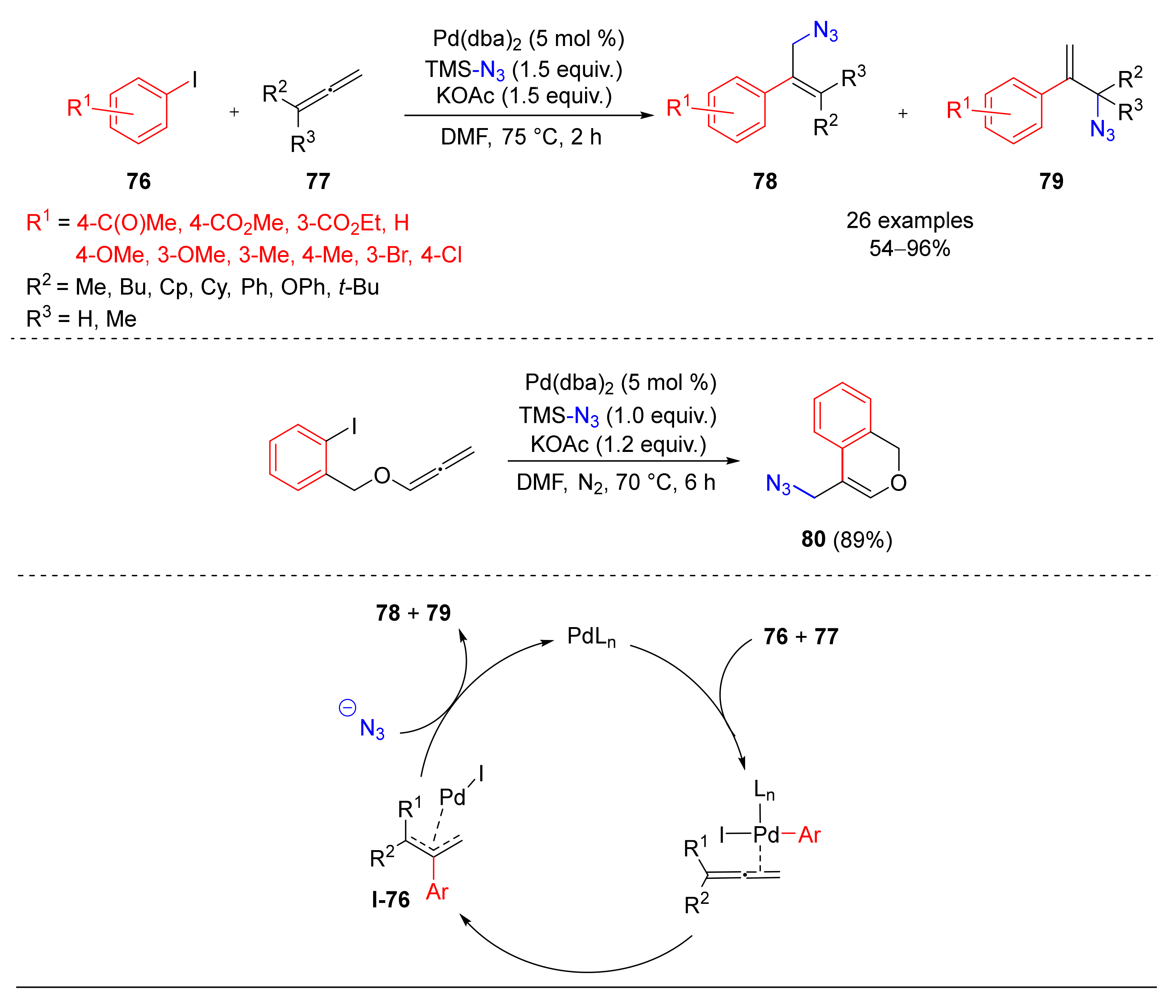 Catalysts 10 01173 sch076
