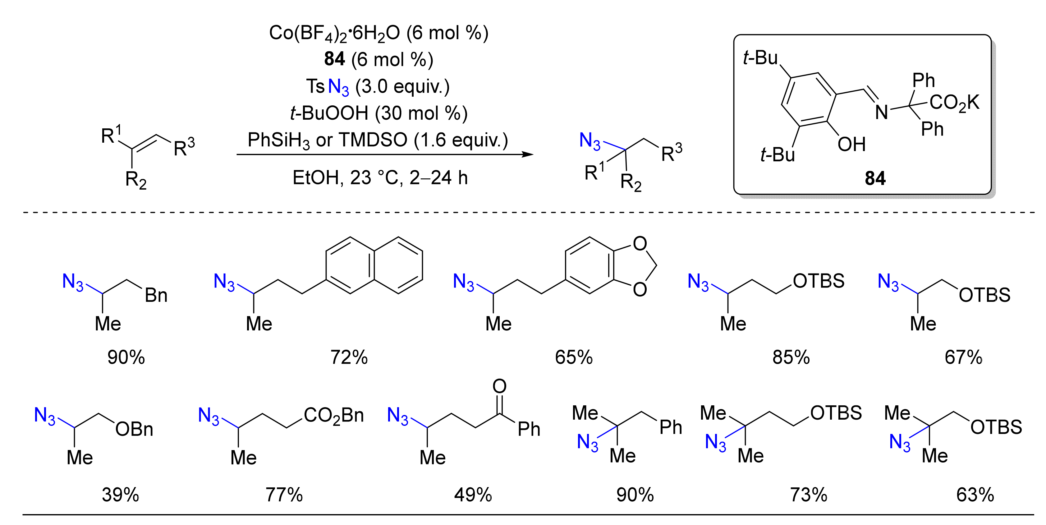 Catalysts 10 01173 sch079