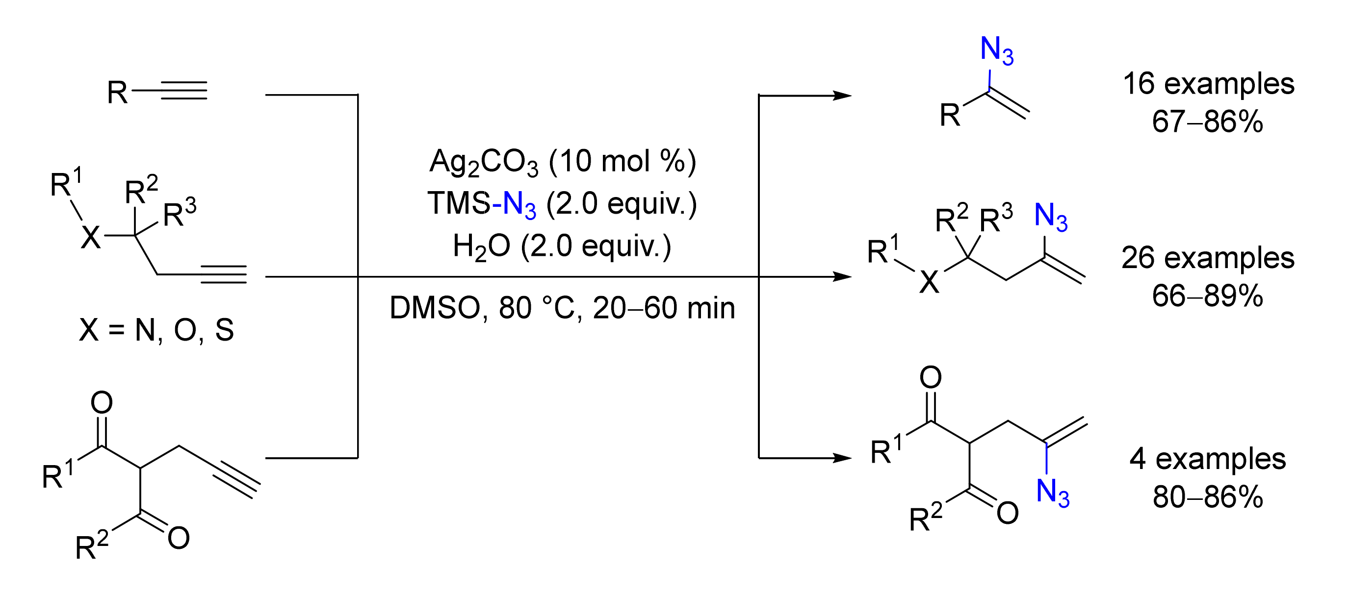 Catalysts 10 01173 sch082