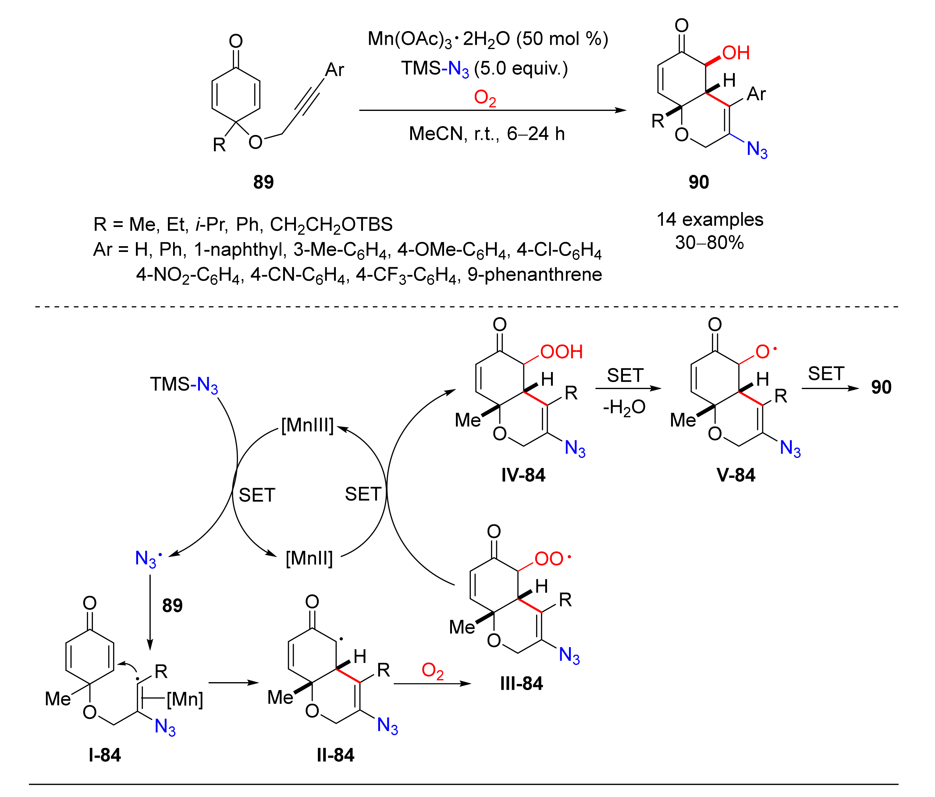 Catalysts 10 01173 sch084