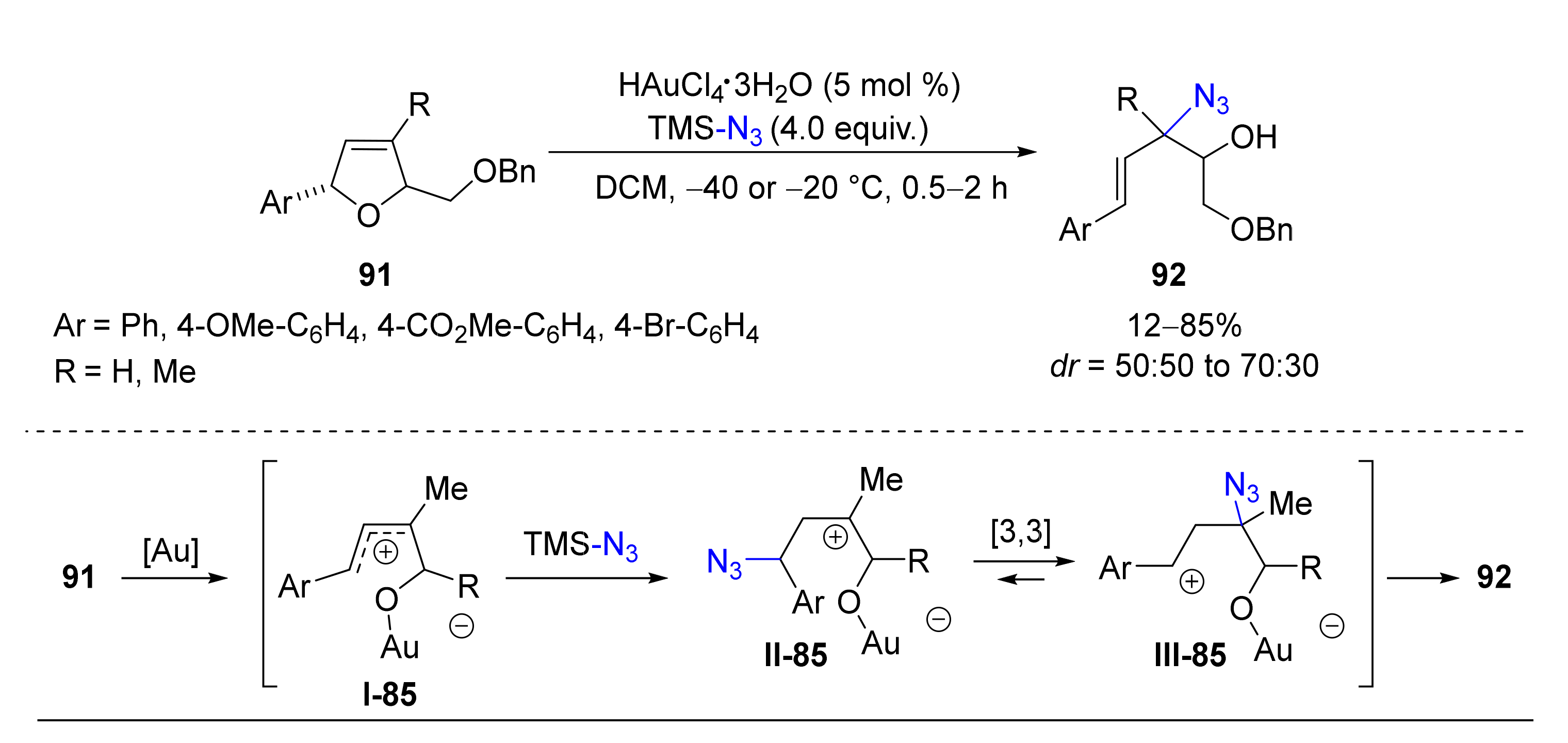 Catalysts 10 01173 sch085