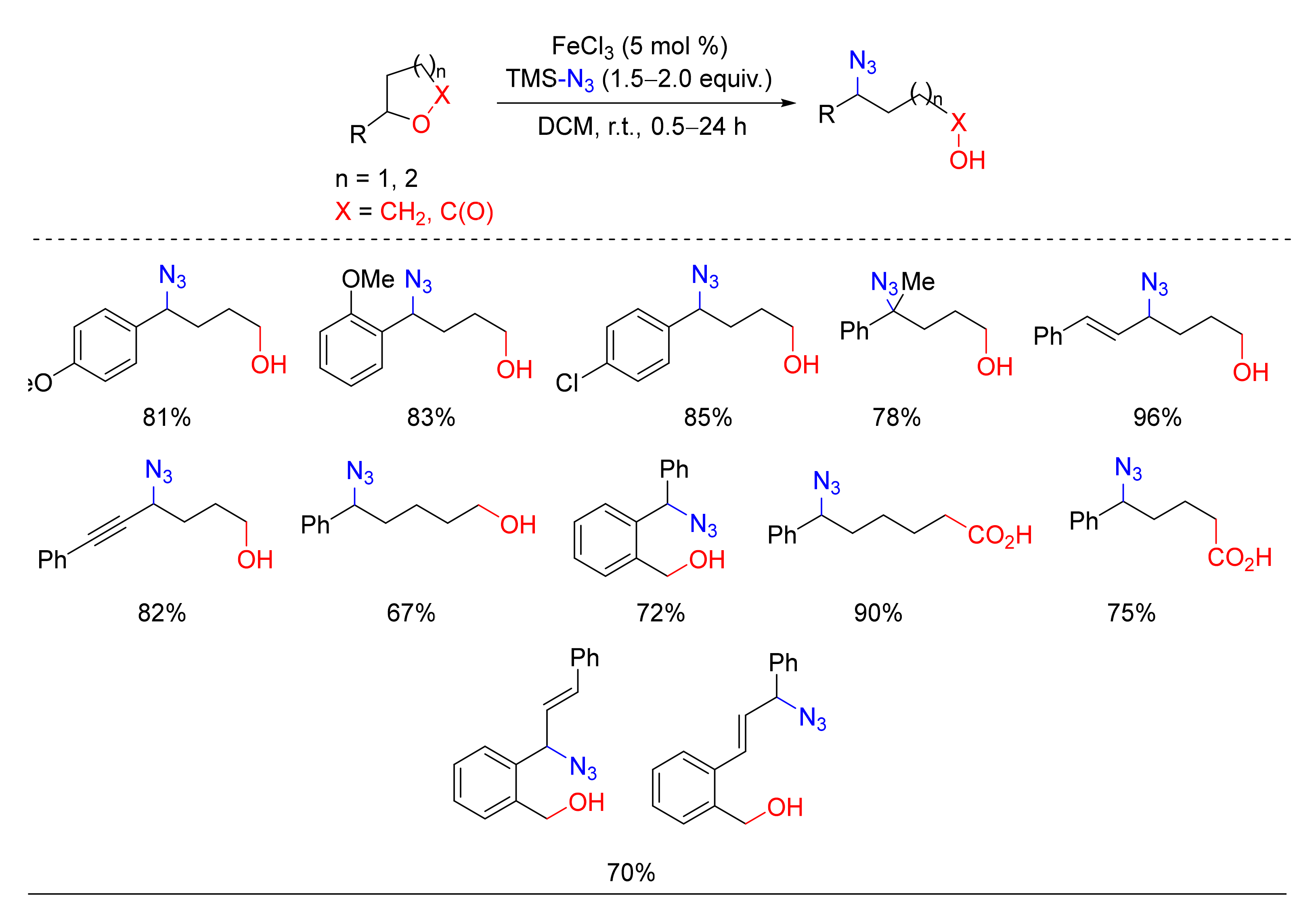 Catalysts 10 01173 sch086