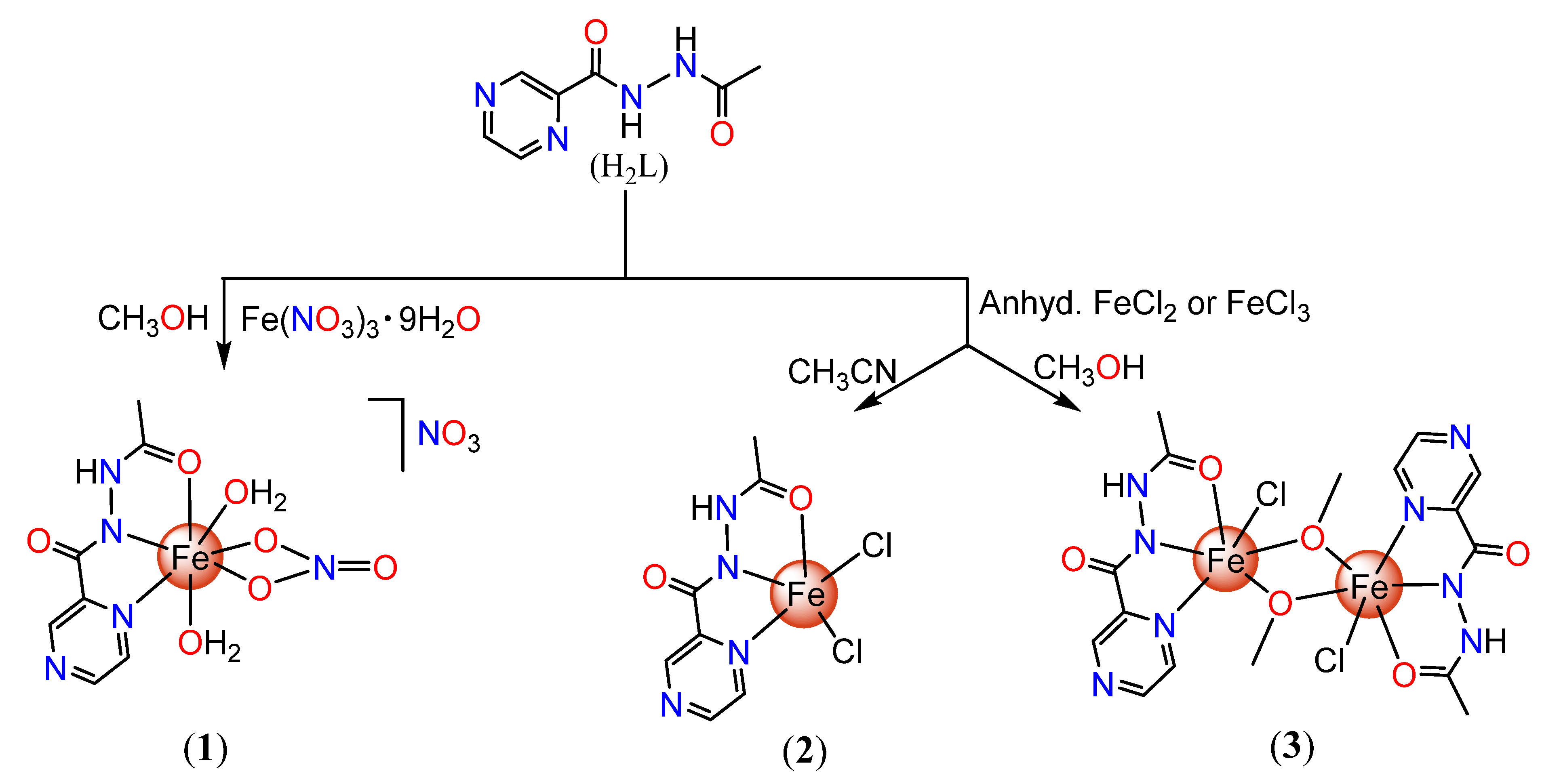 Catalysts 10 01175 sch001 Catalysts 10 01175 sch001