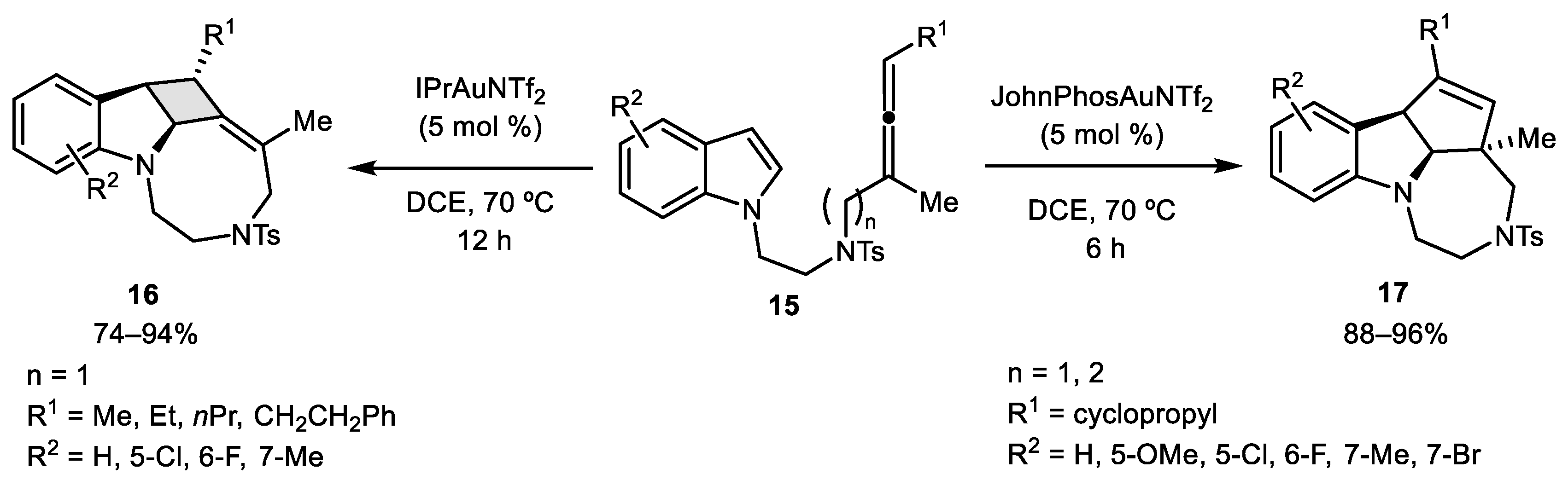 Catalysts 10 01178 sch003