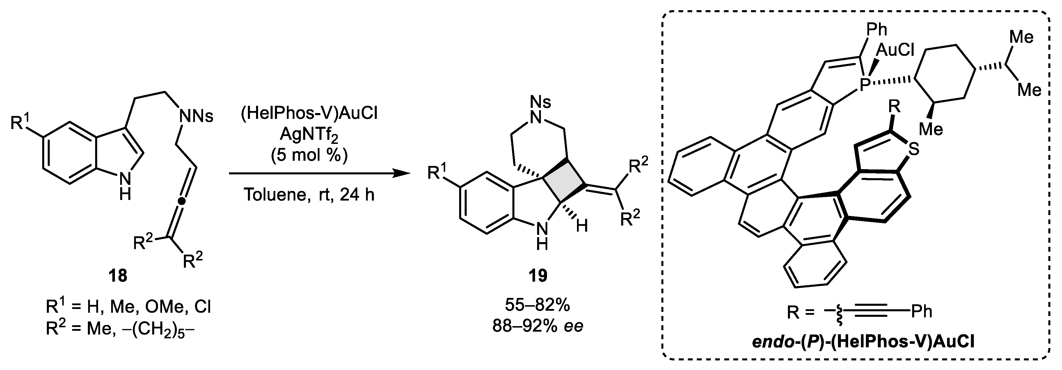 Catalysts 10 01178 sch004