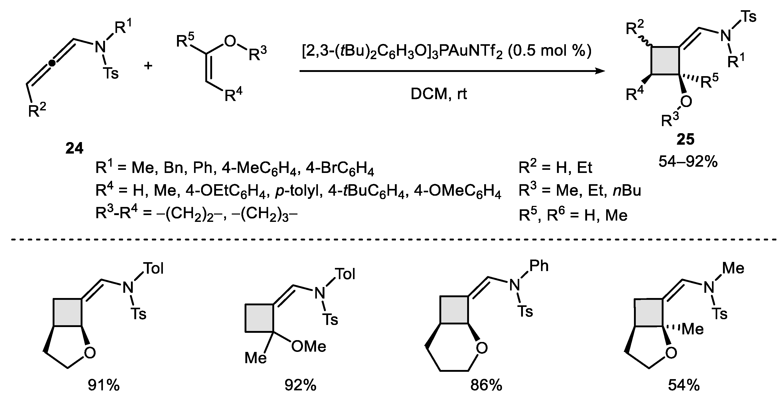 Catalysts 10 01178 sch007