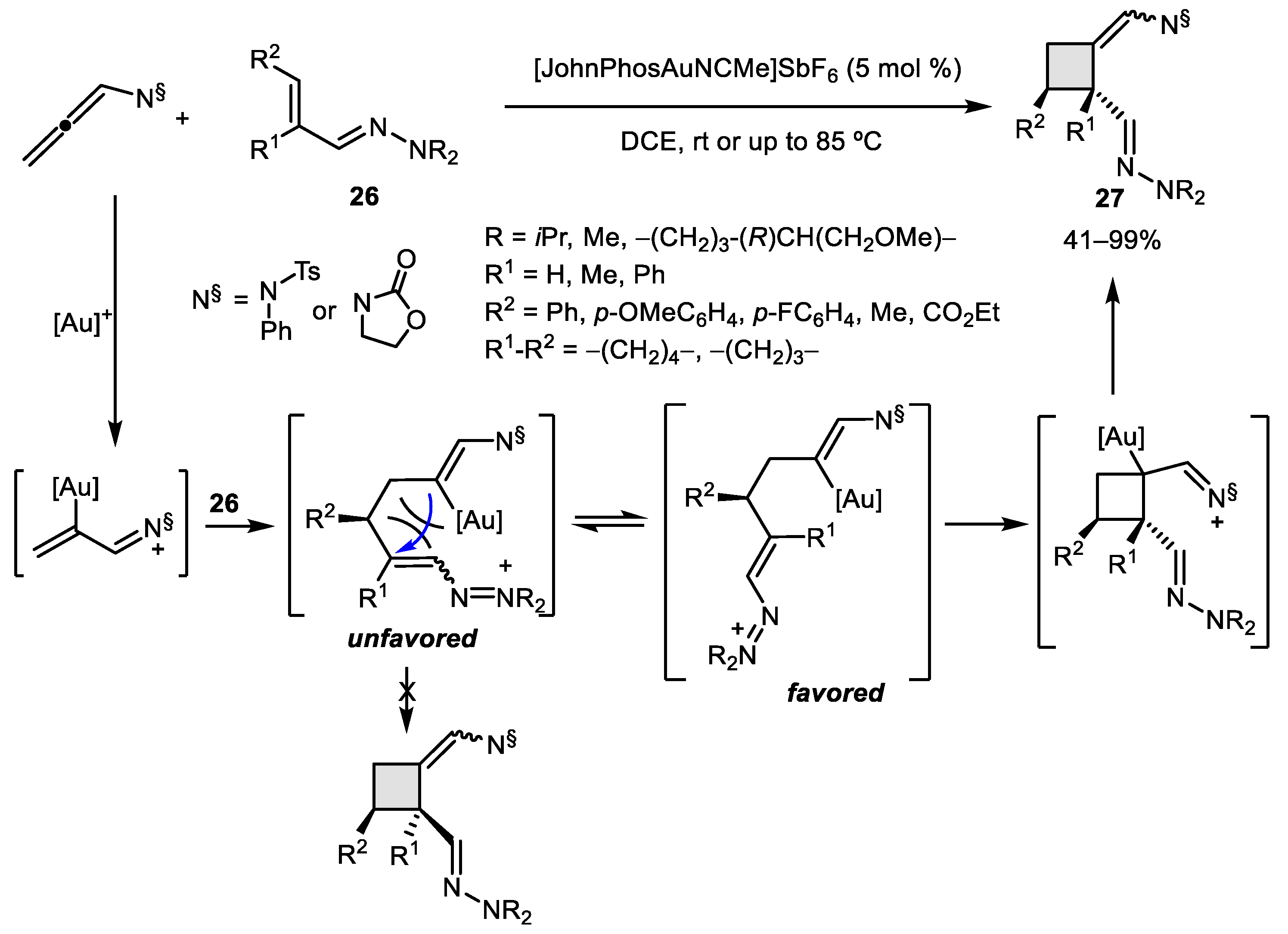 Catalysts 10 01178 sch008