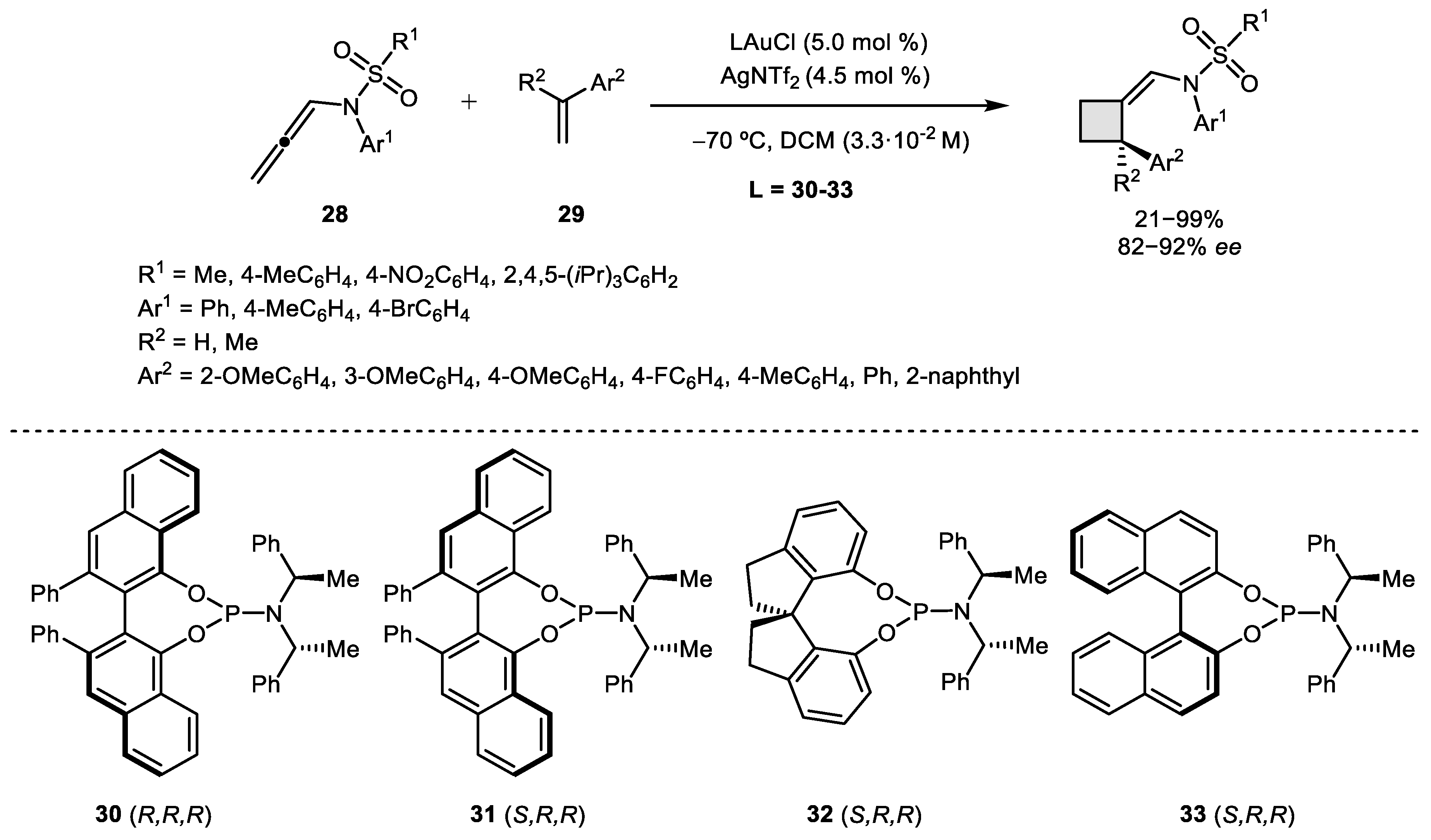 Catalysts 10 01178 sch009