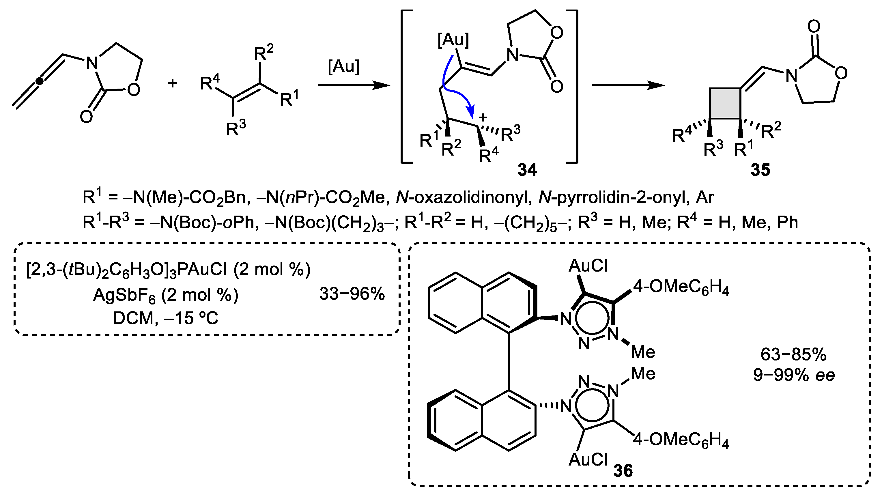 Catalysts 10 01178 sch010