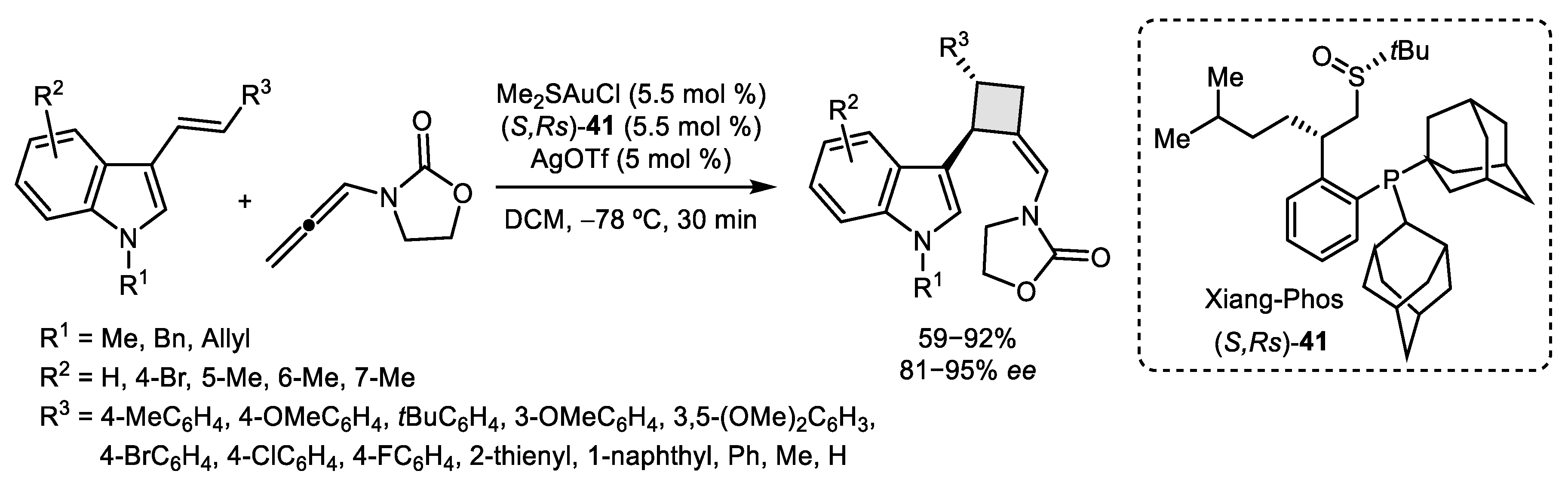 Catalysts 10 01178 sch013