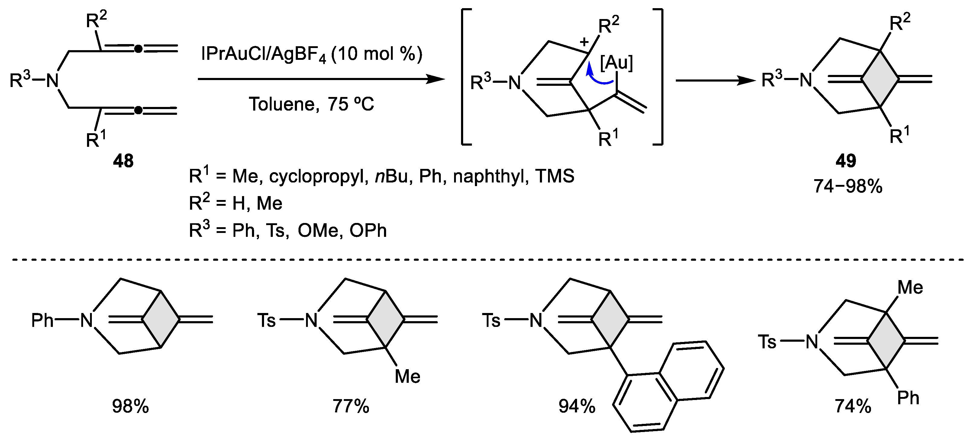 Catalysts 10 01178 sch015