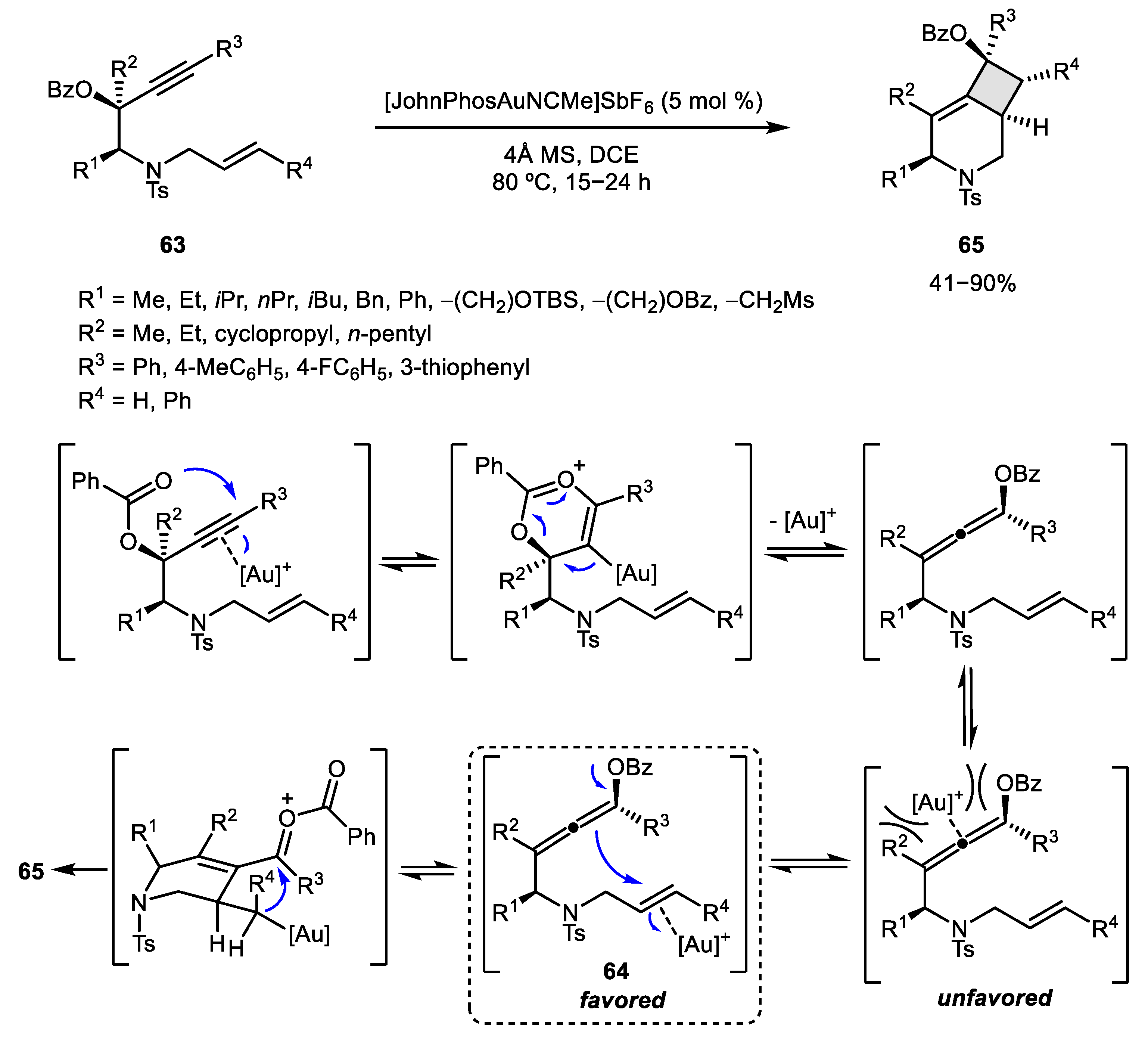 Catalysts 10 01178 sch020