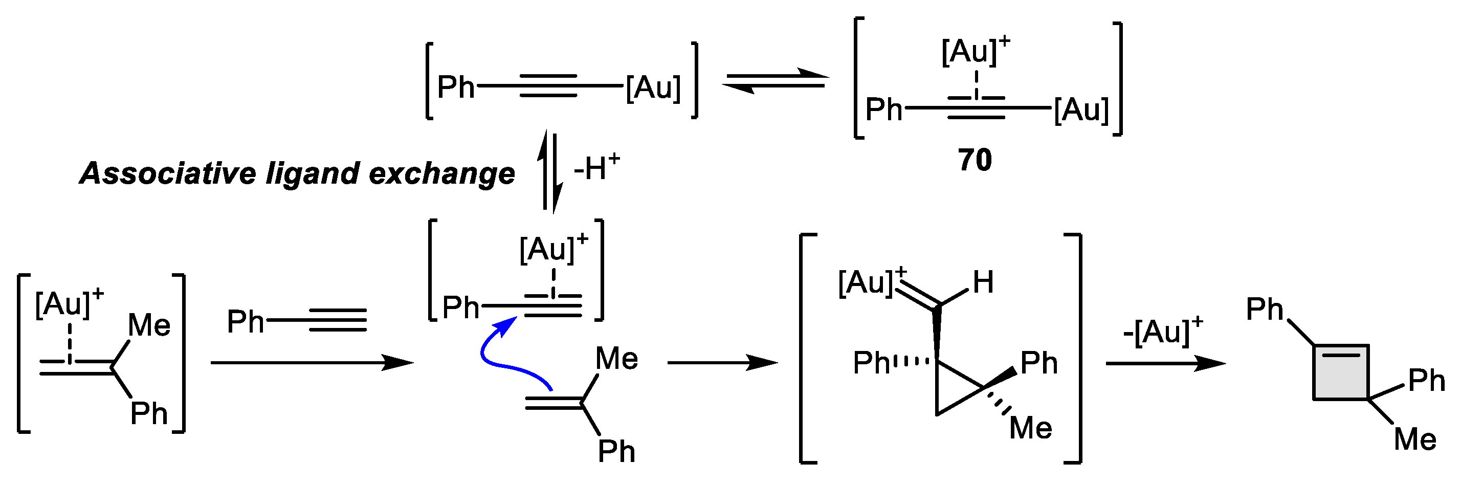 Catalysts 10 01178 sch022