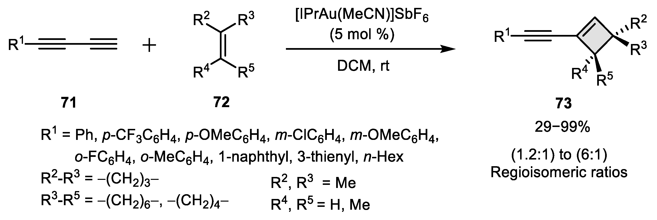 Catalysts 10 01178 sch023