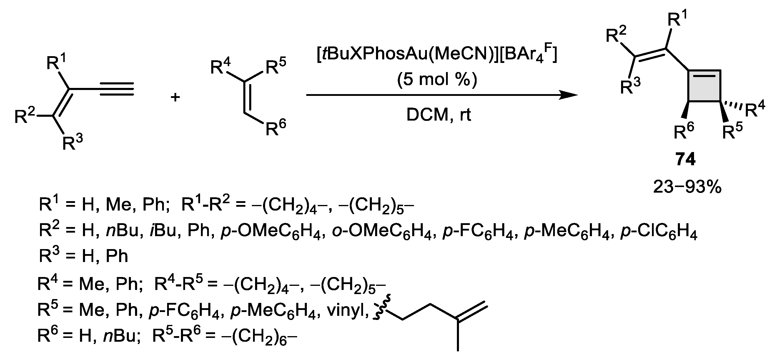 Catalysts 10 01178 sch024
