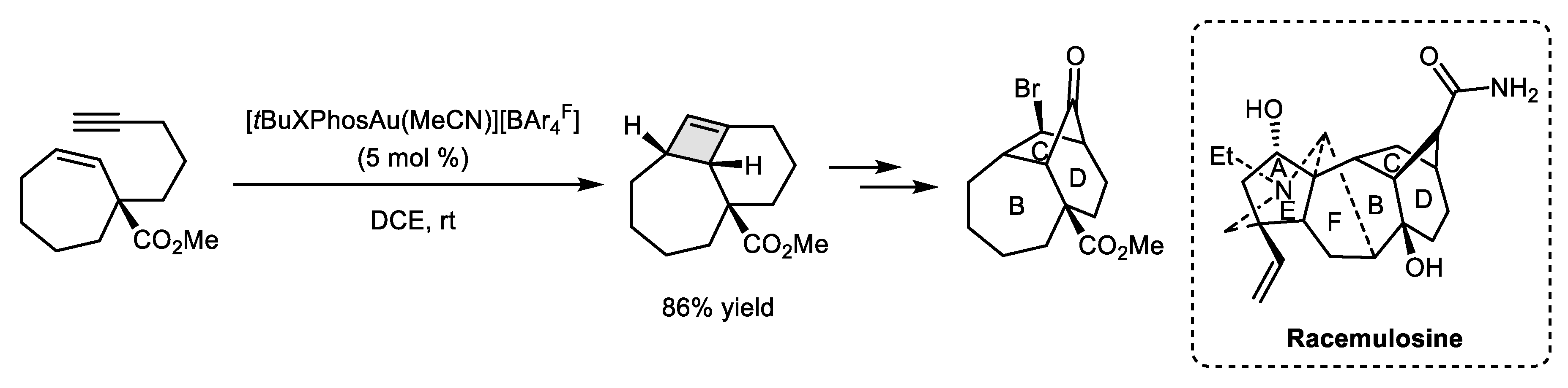 Catalysts 10 01178 sch028