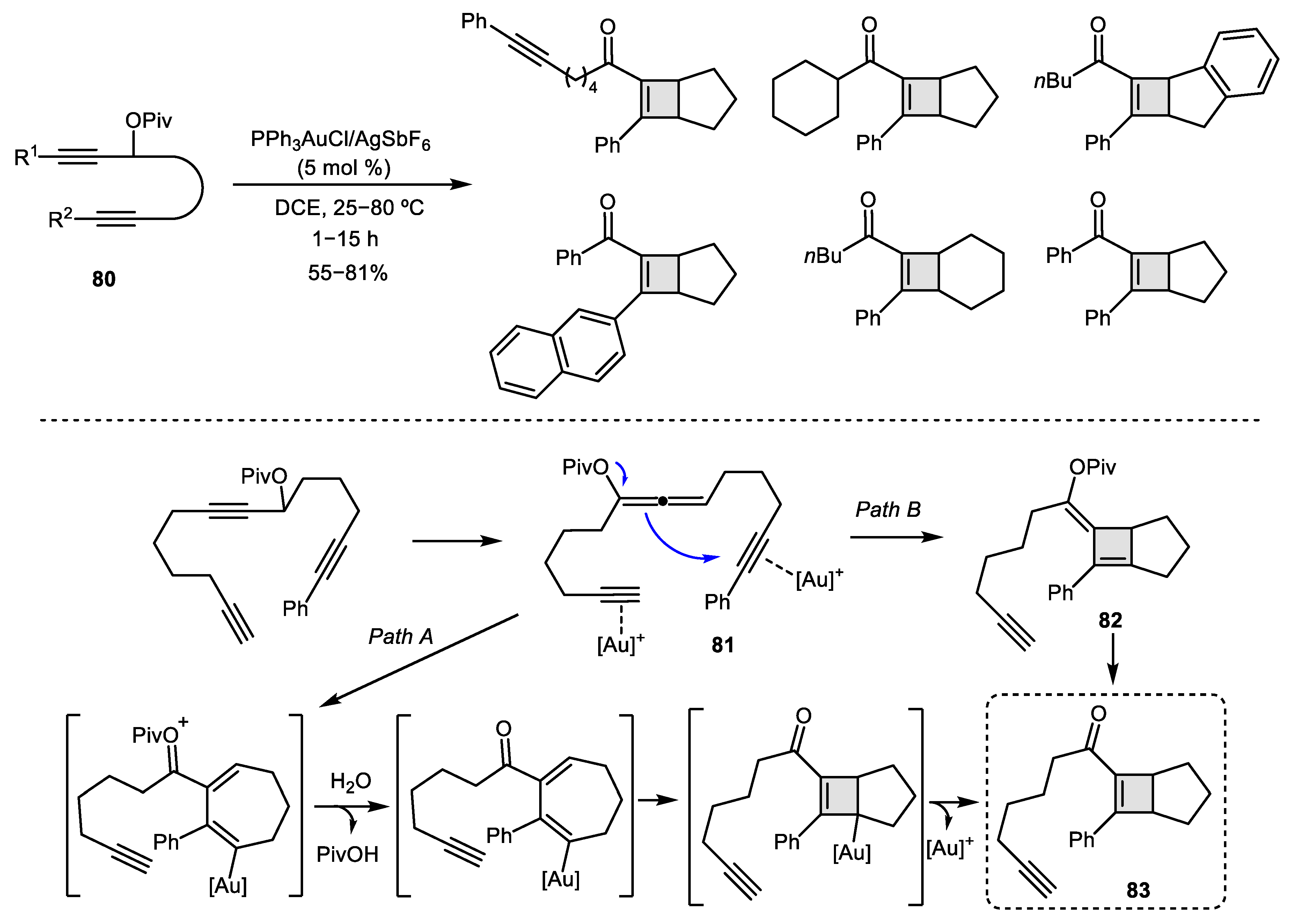 Catalysts 10 01178 sch029
