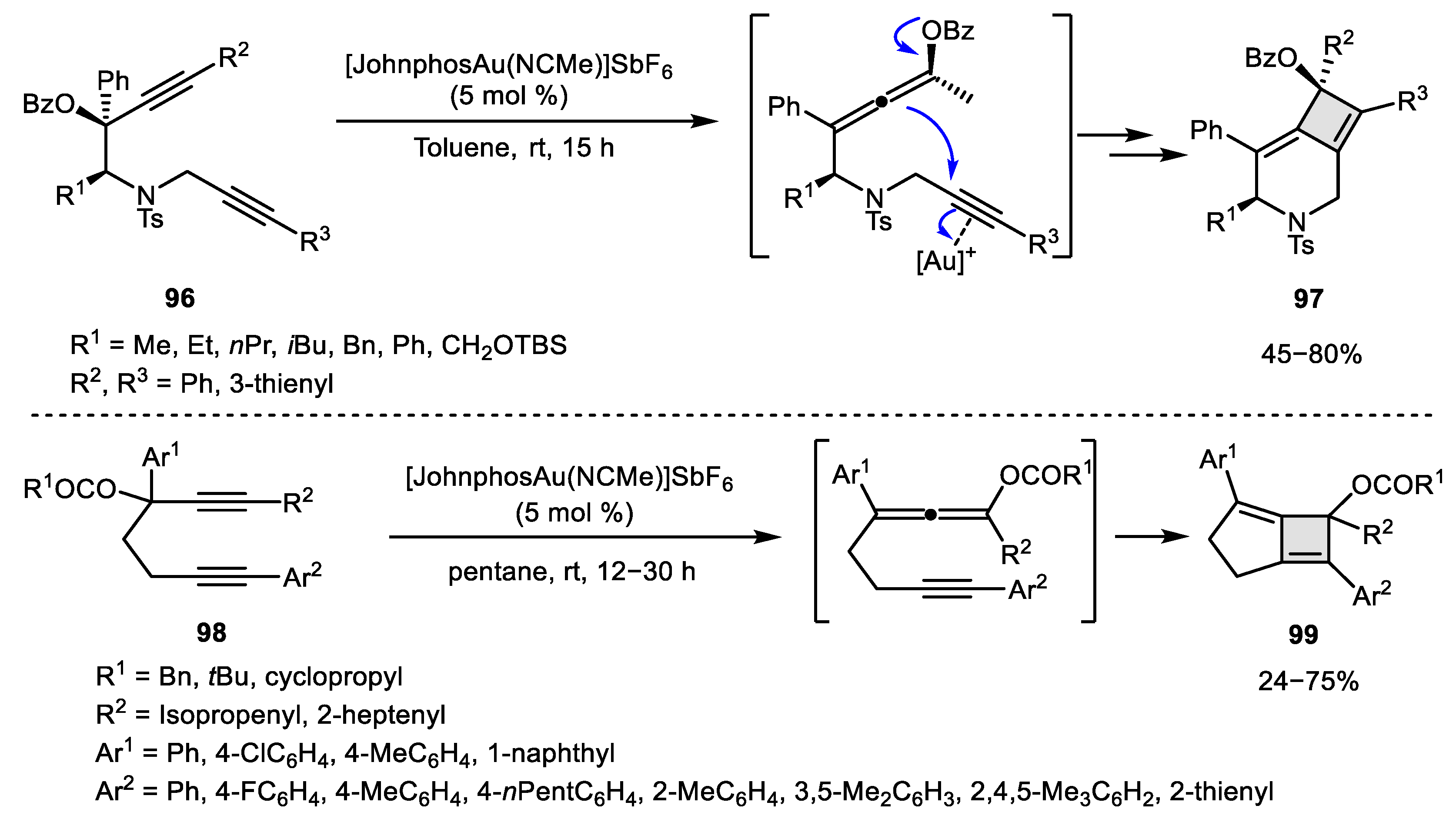 Catalysts 10 01178 sch032