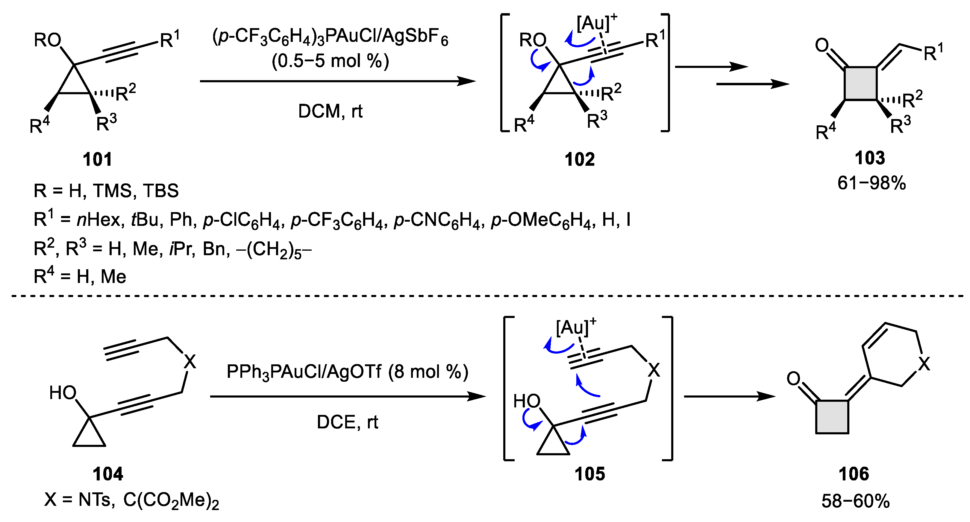 Catalysts 10 01178 sch034