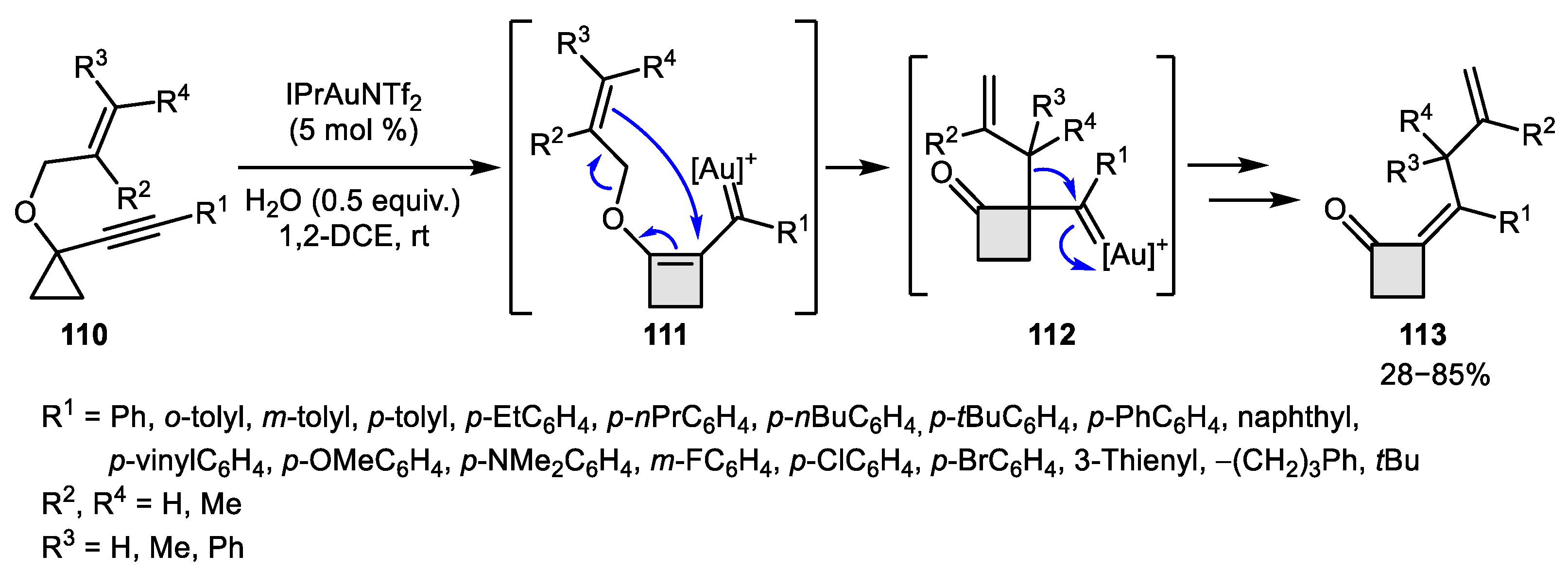 Catalysts 10 01178 sch036