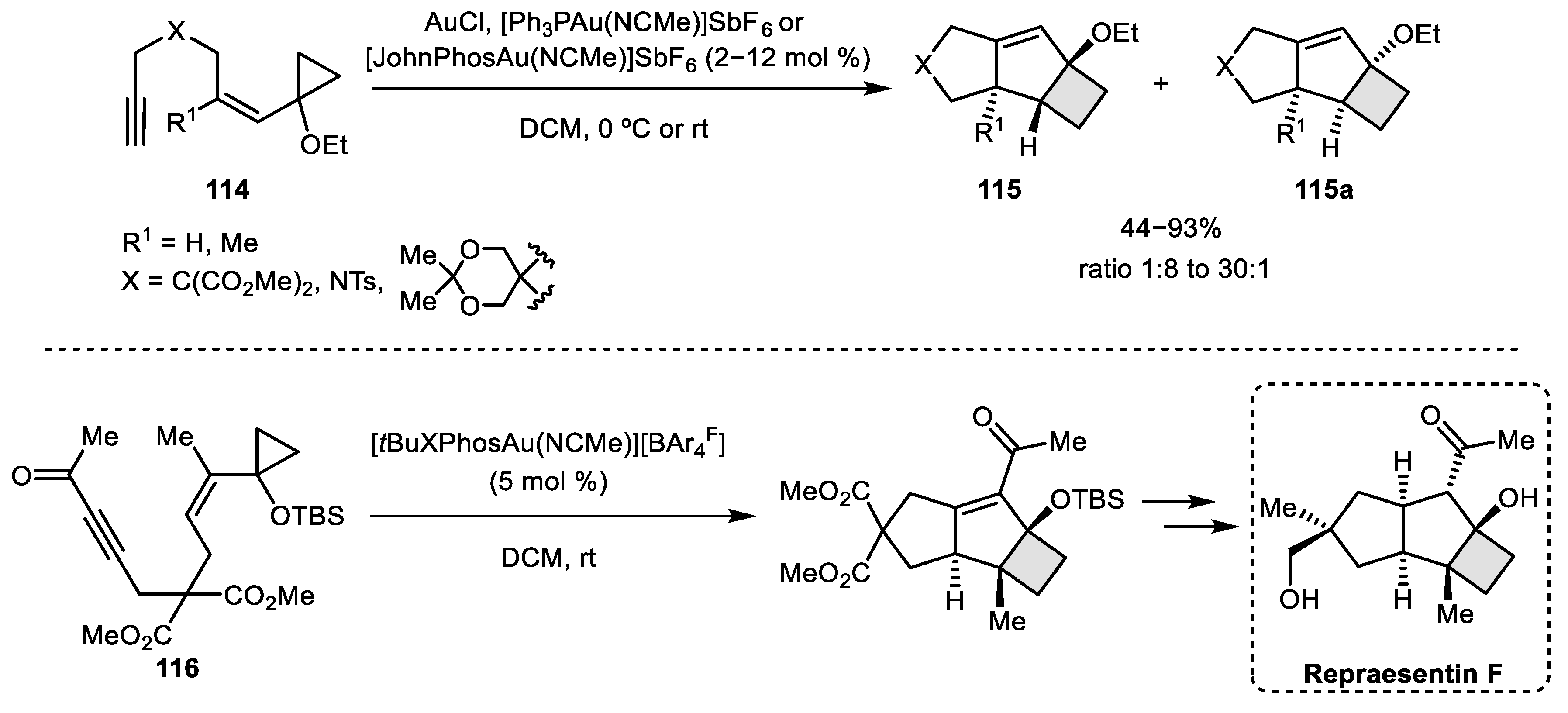 Catalysts 10 01178 sch037