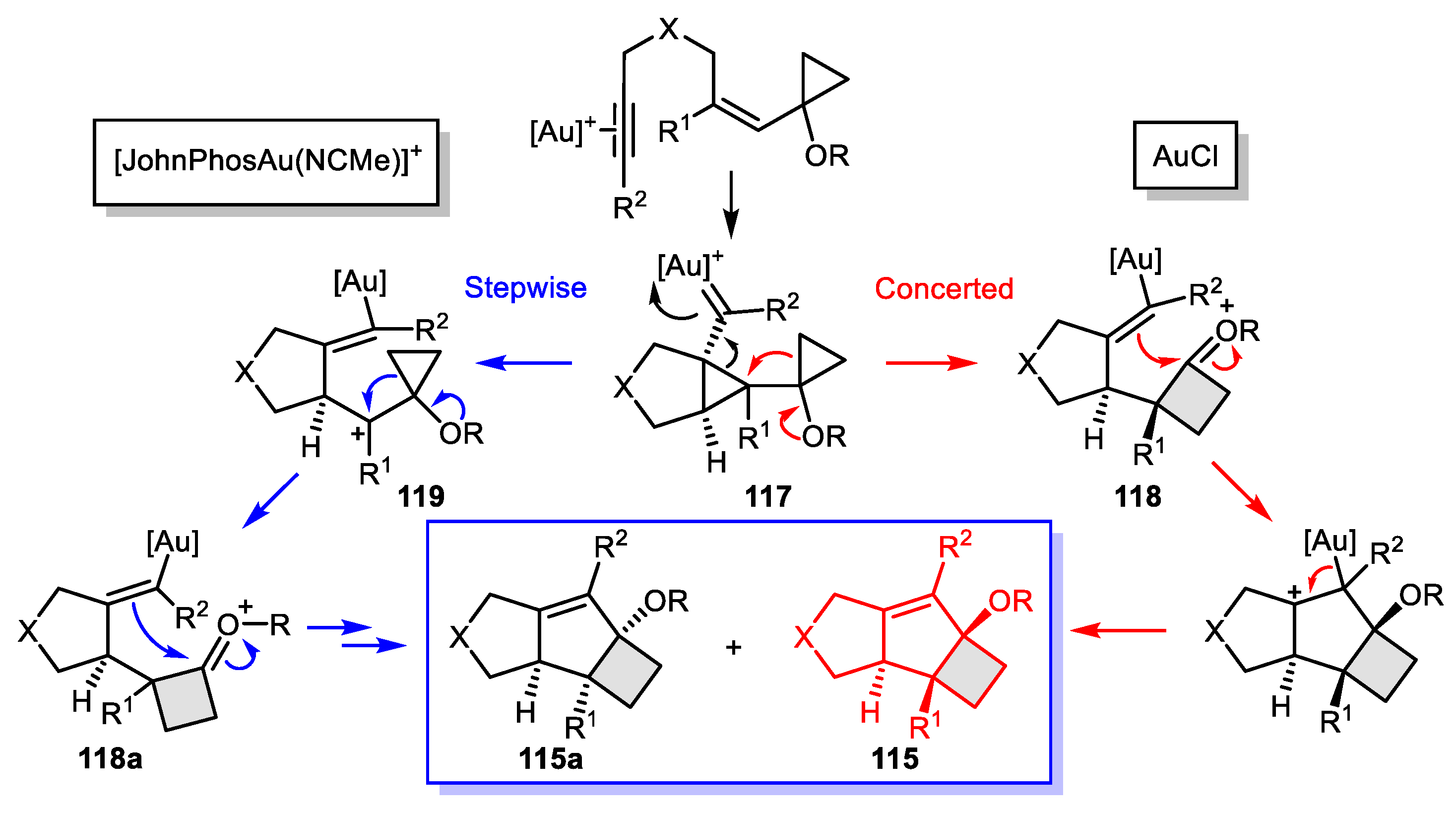 Catalysts 10 01178 sch038