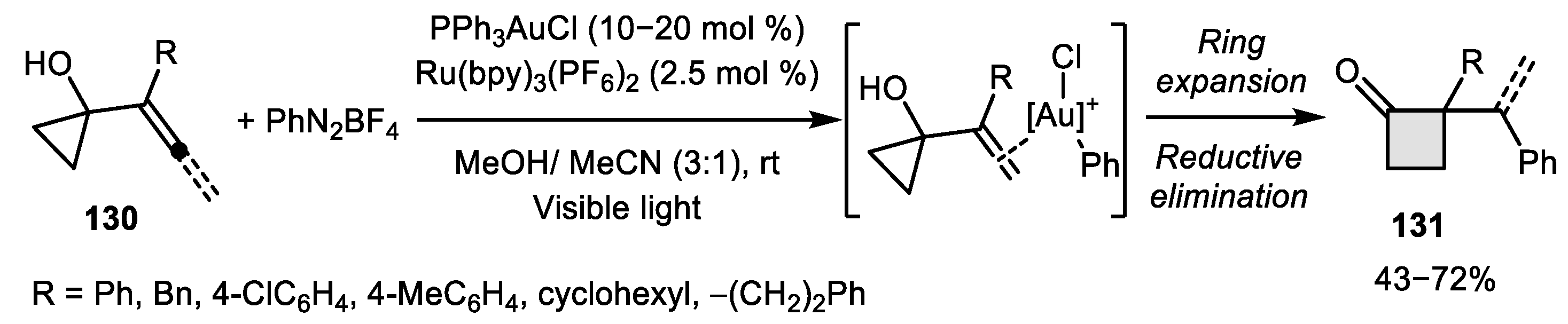 Catalysts 10 01178 sch043