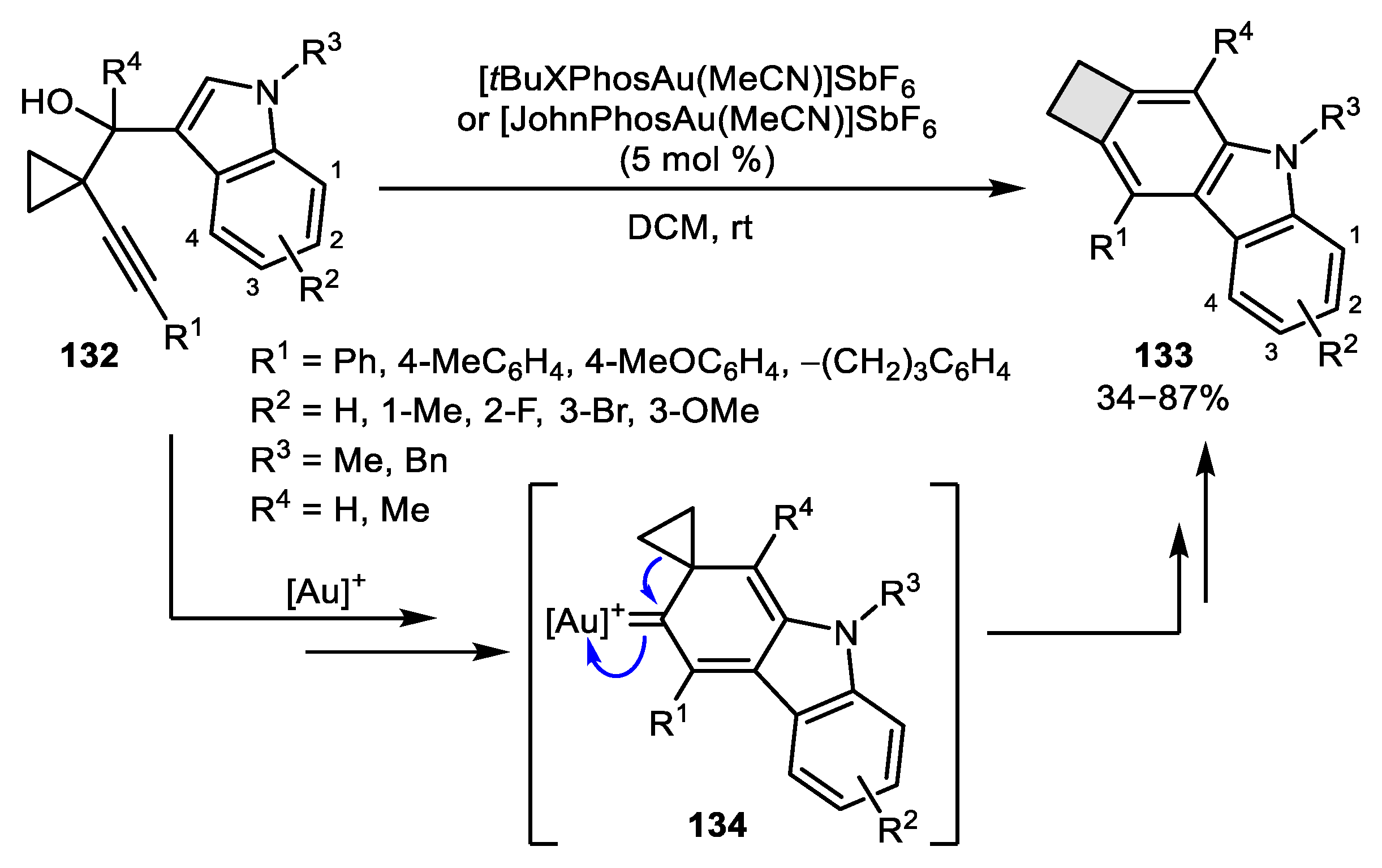 Catalysts 10 01178 sch044