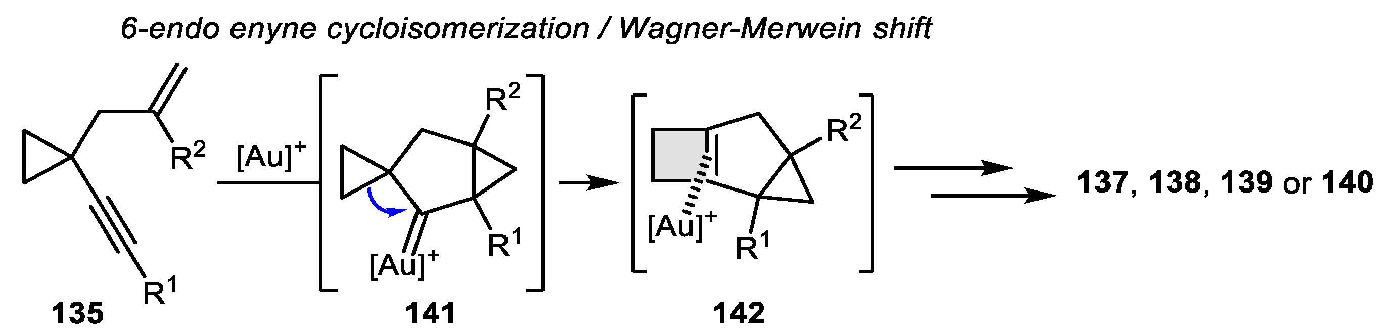 Catalysts 10 01178 sch046