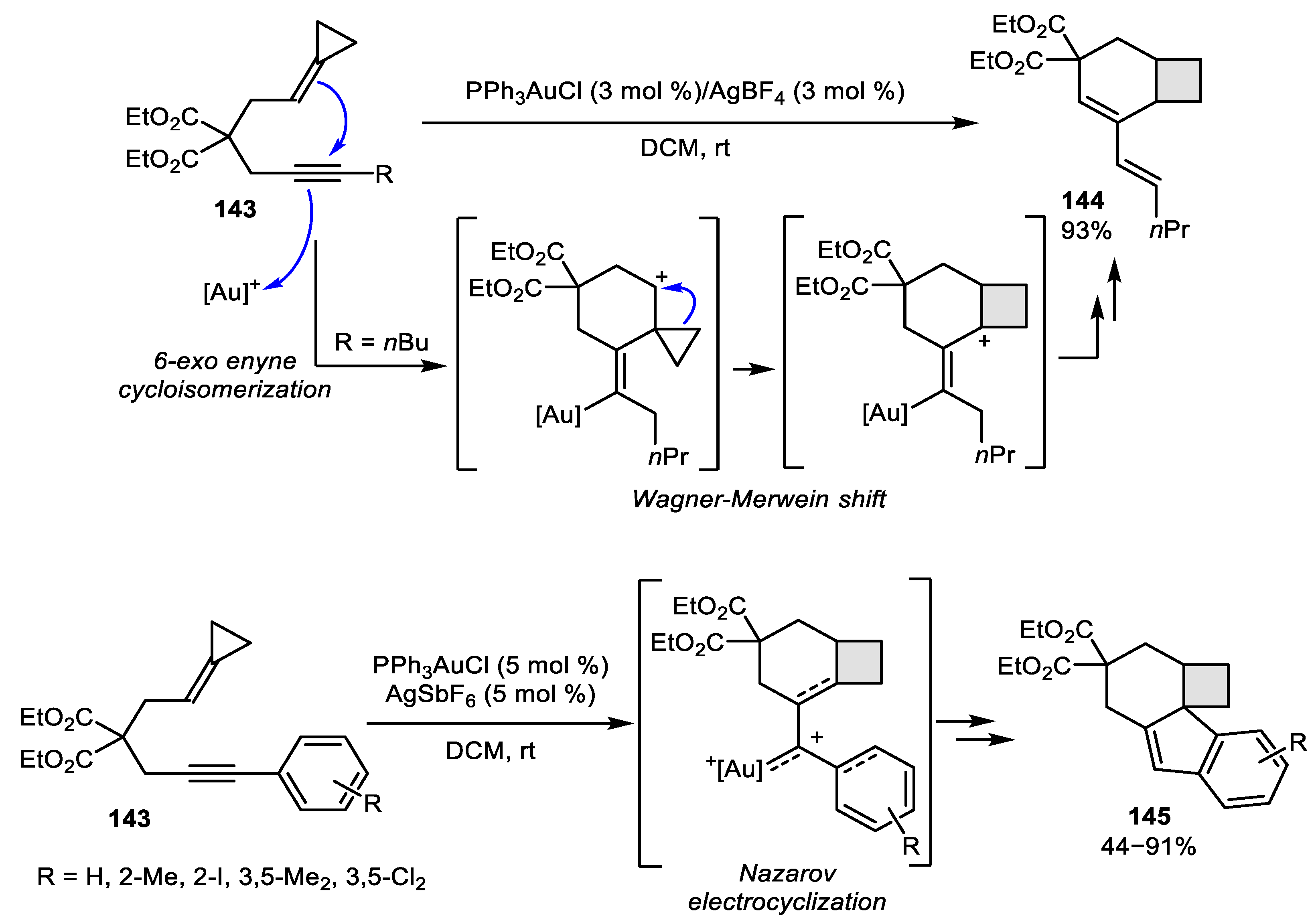 Catalysts 10 01178 sch047