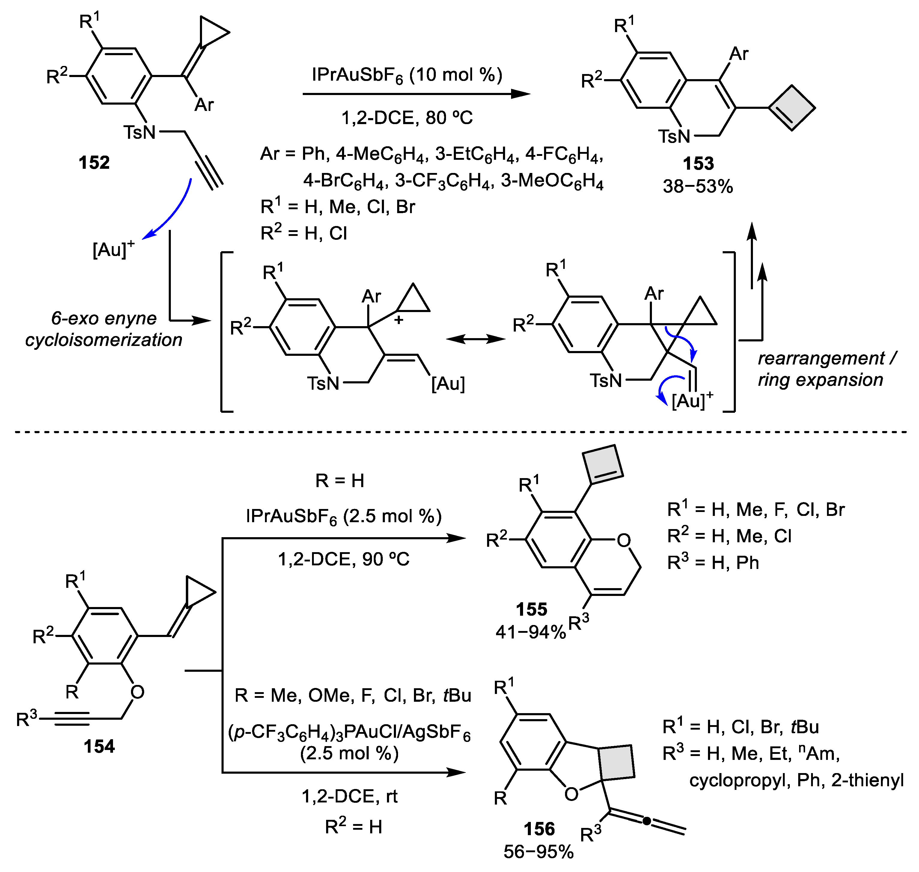 Catalysts 10 01178 sch050