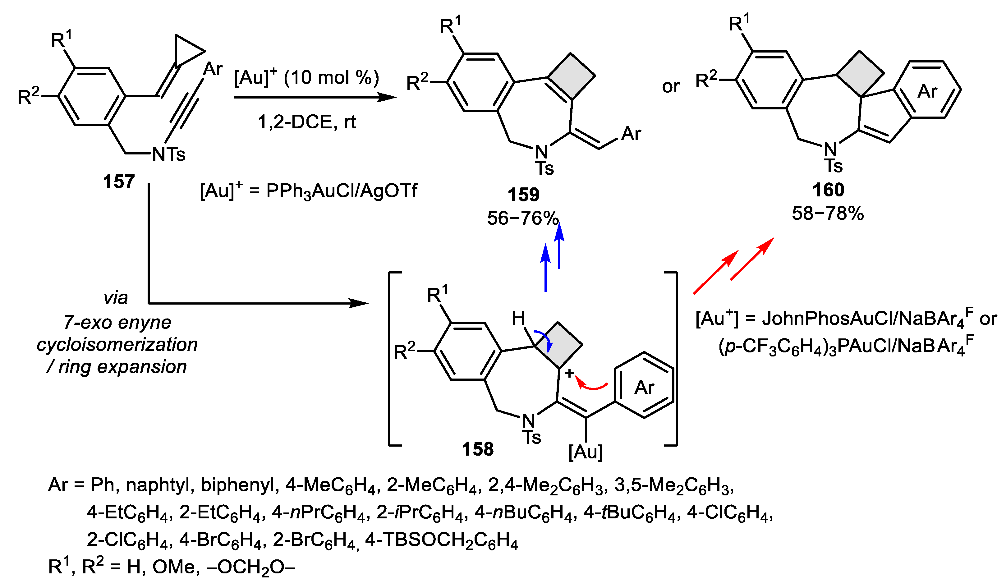 Catalysts 10 01178 sch051