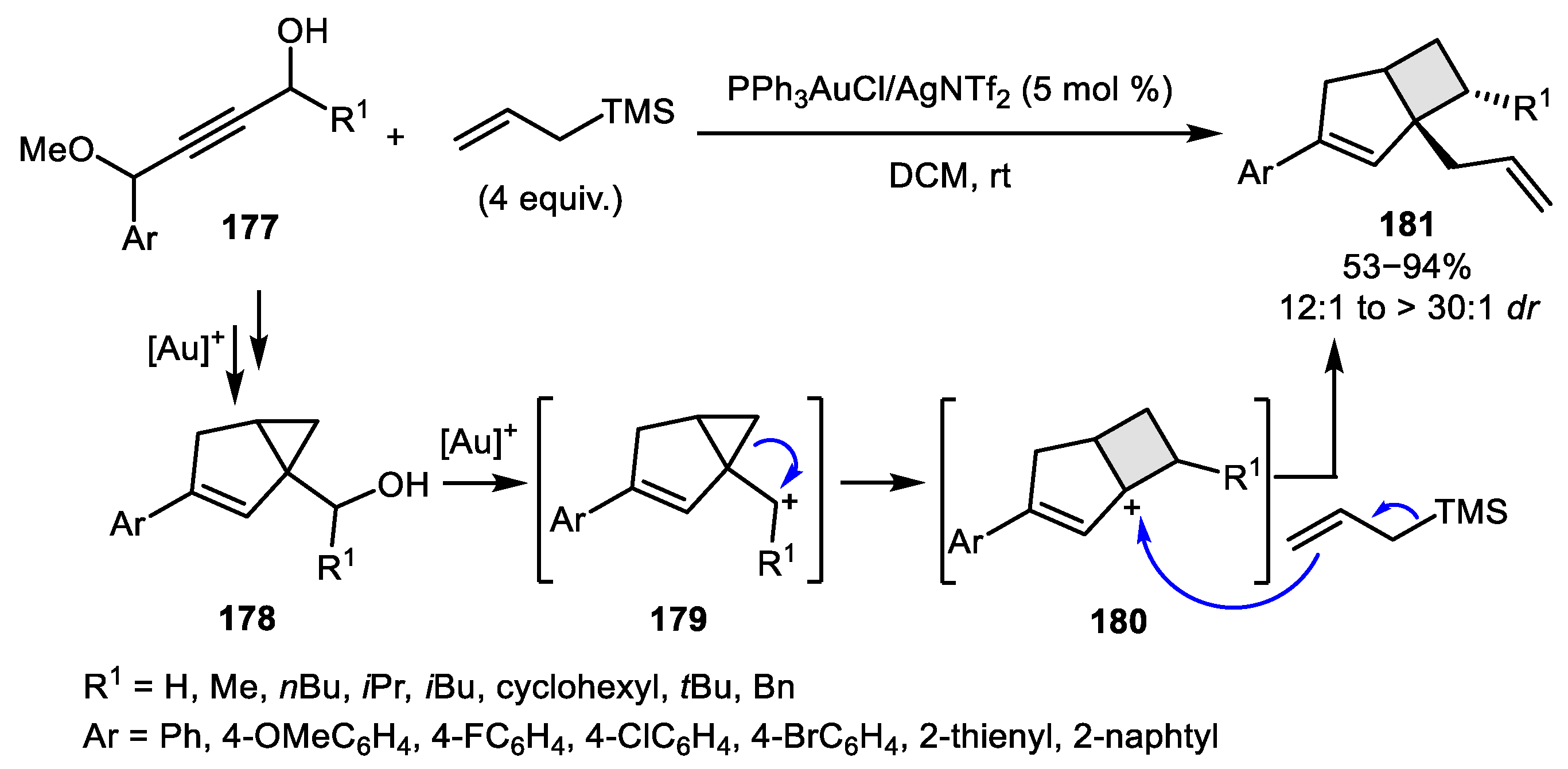 Catalysts 10 01178 sch057