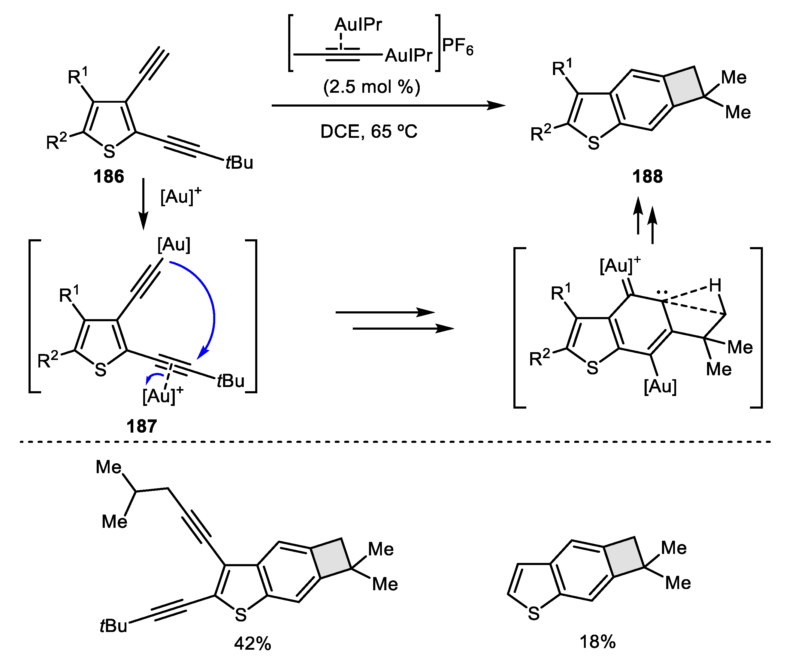 Catalysts 10 01178 sch059